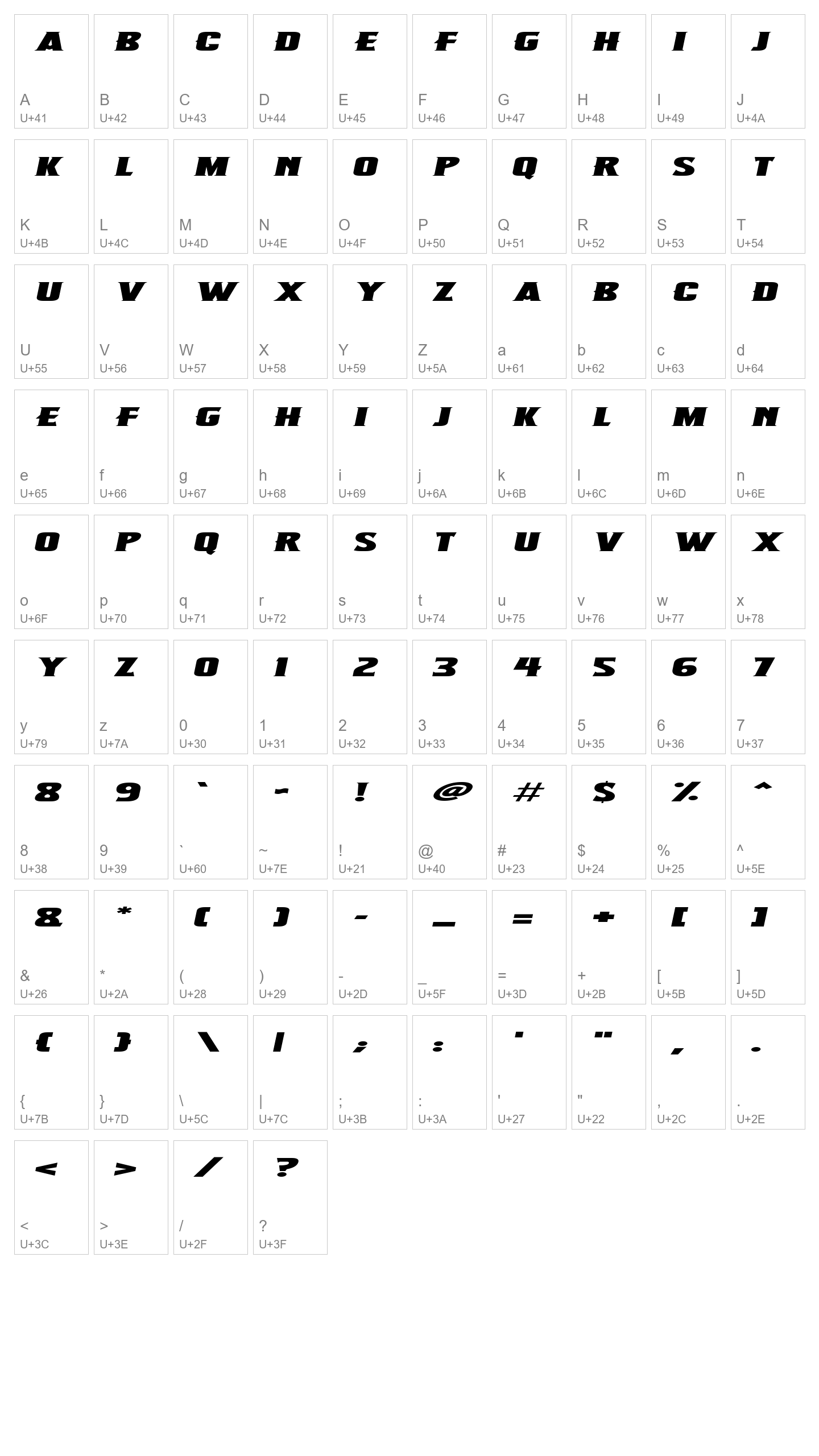 Character Map Image