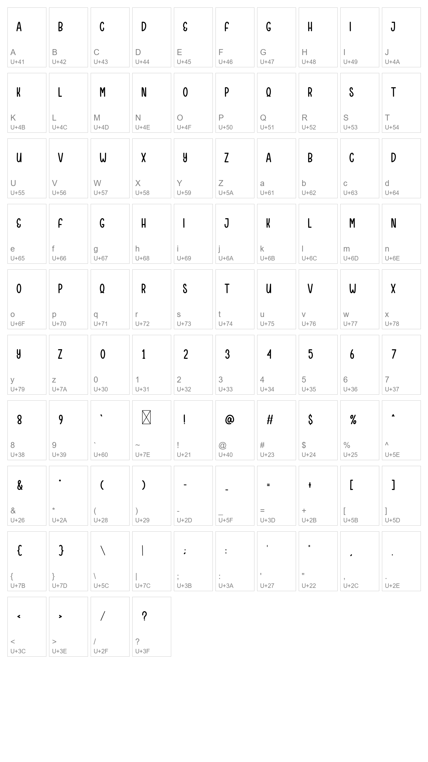 Character Map Image