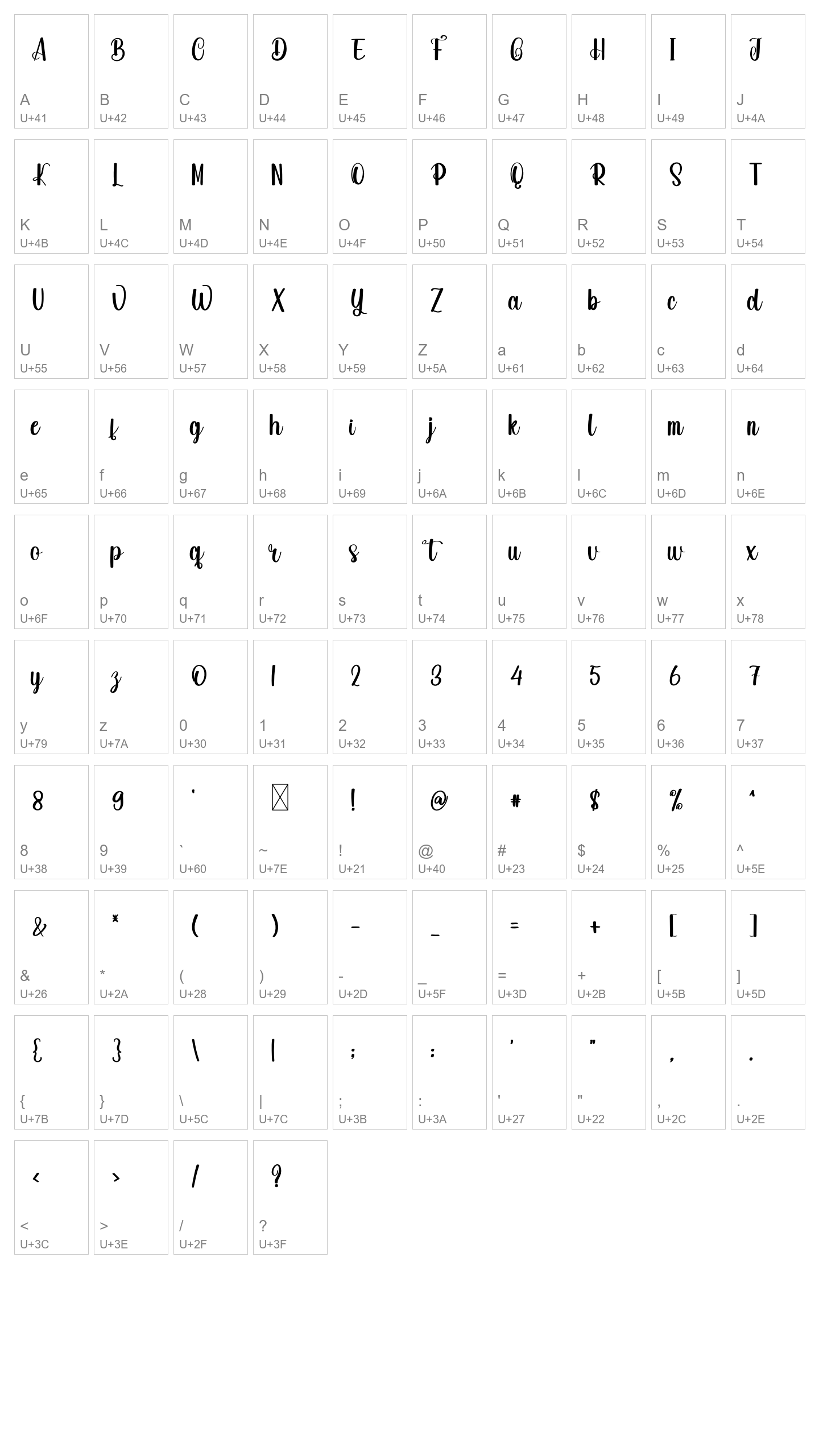 Character Map Image