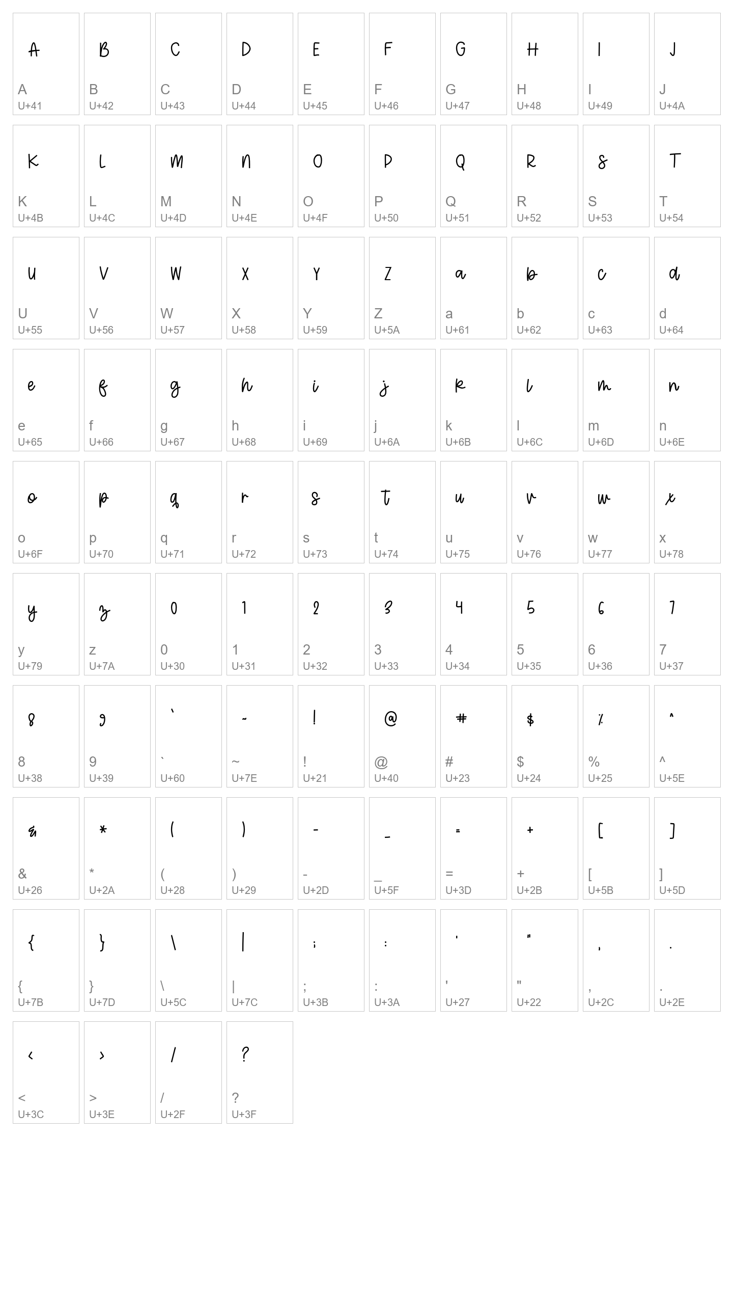 Character Map Image