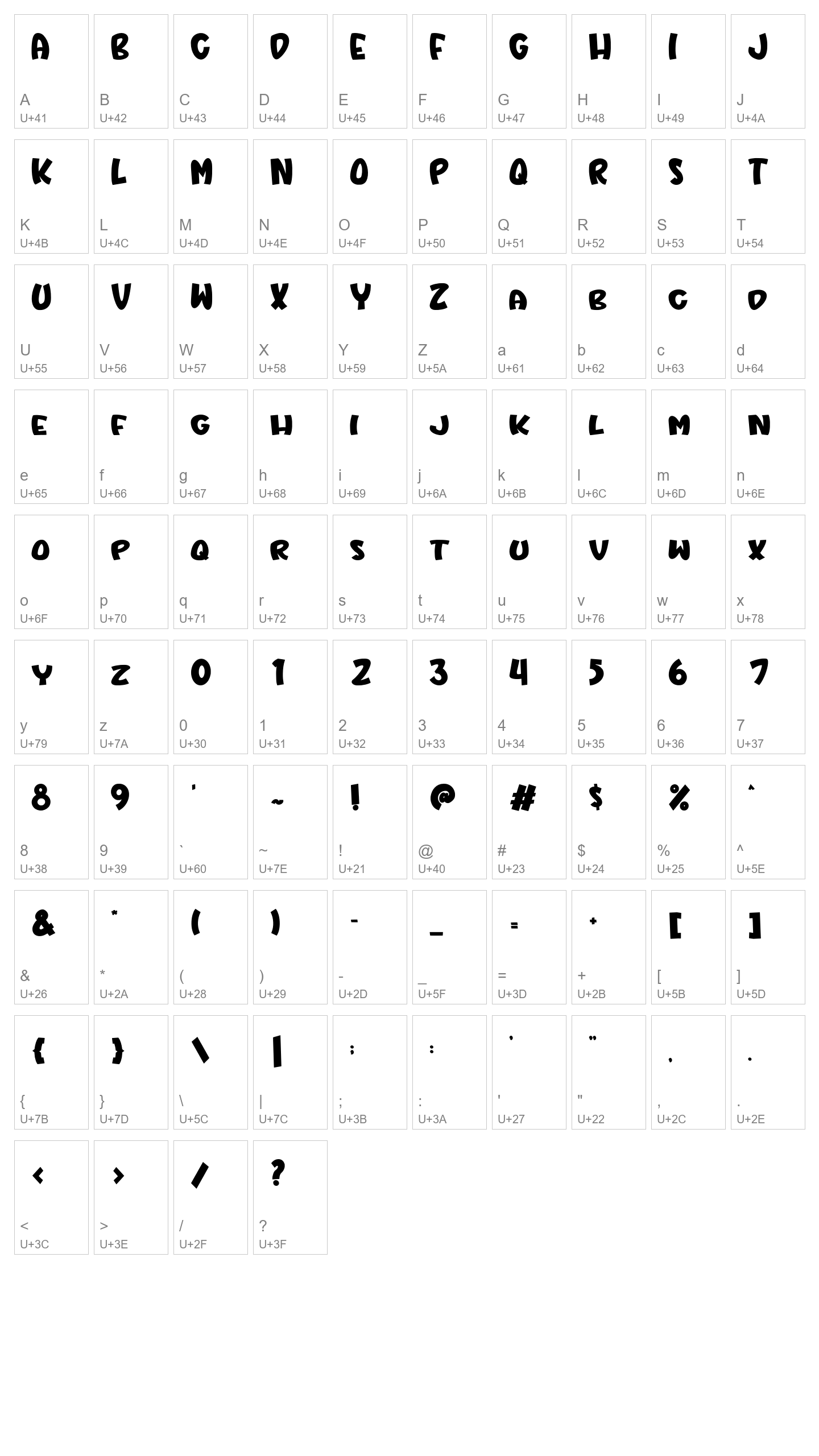 Character Map Image