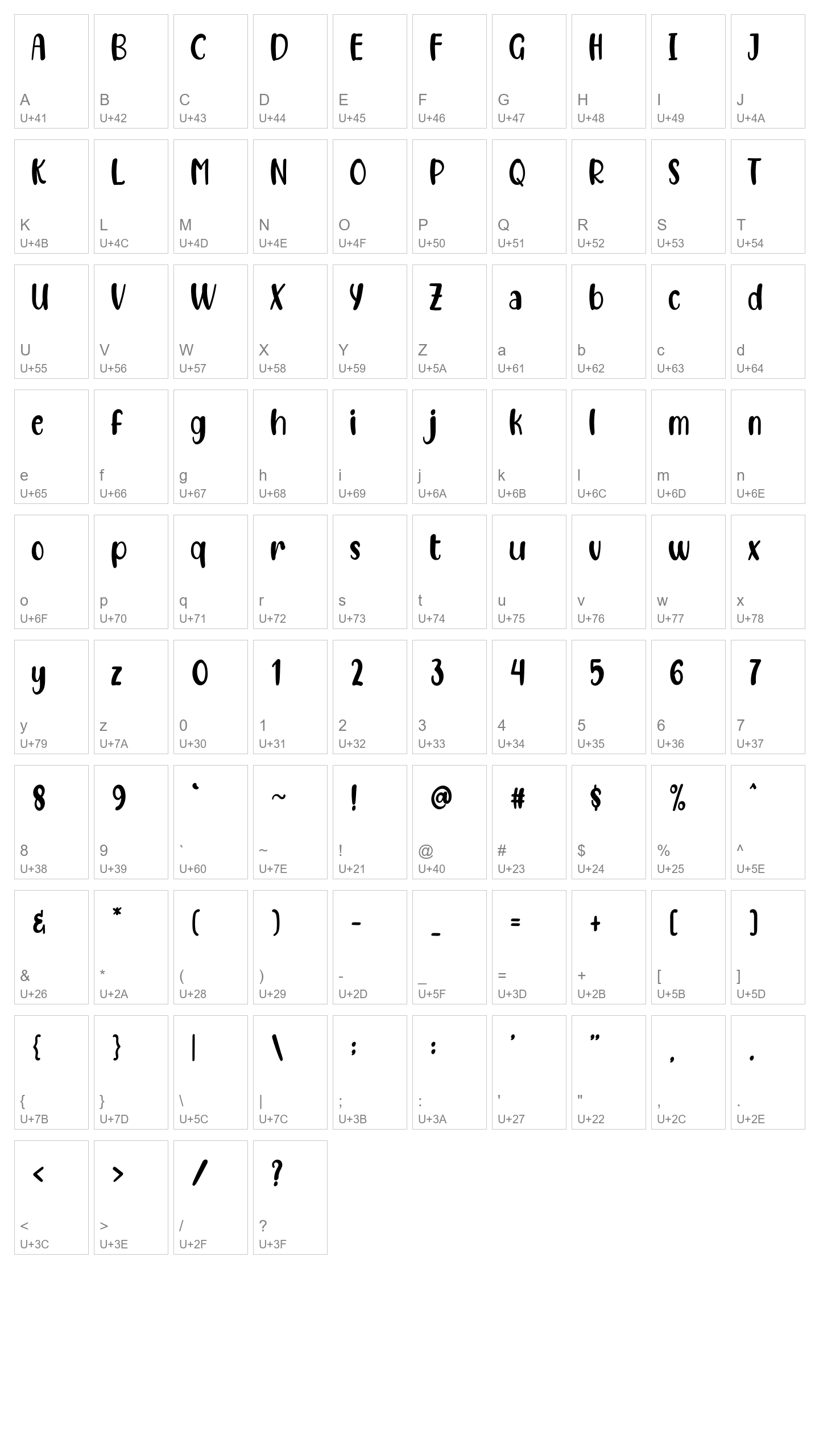 Character Map Image