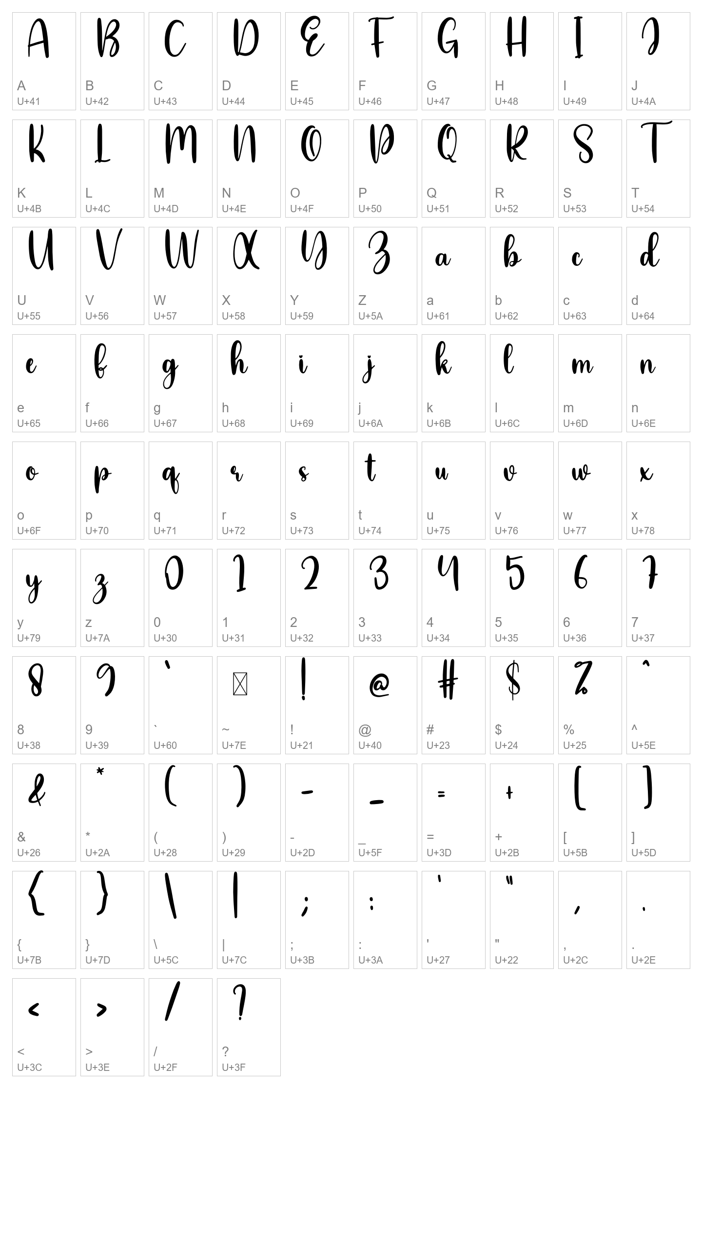 Character Map Image