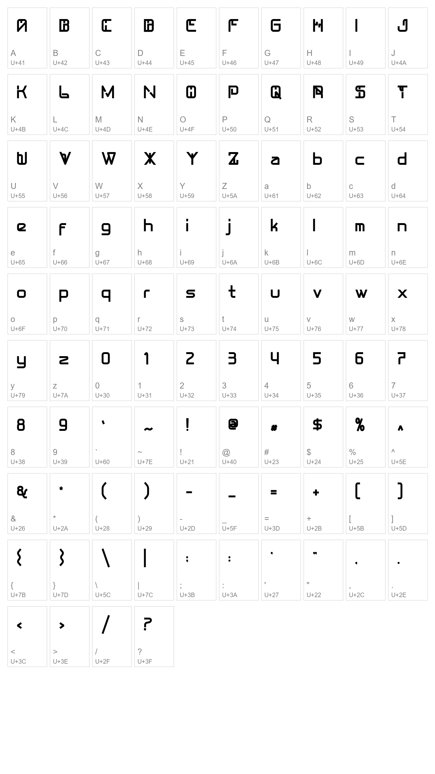 Character Map Image