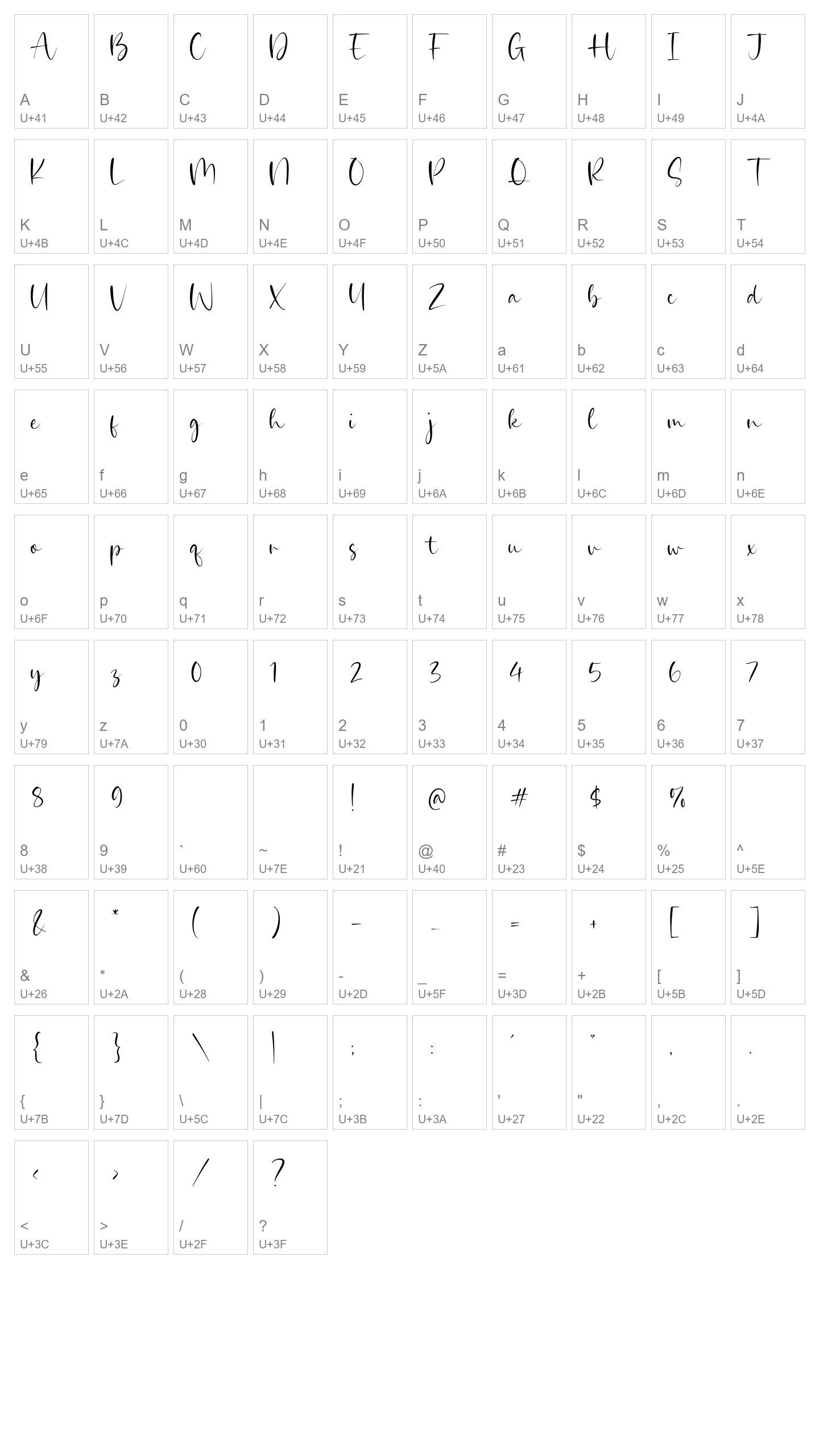 Character Map Image