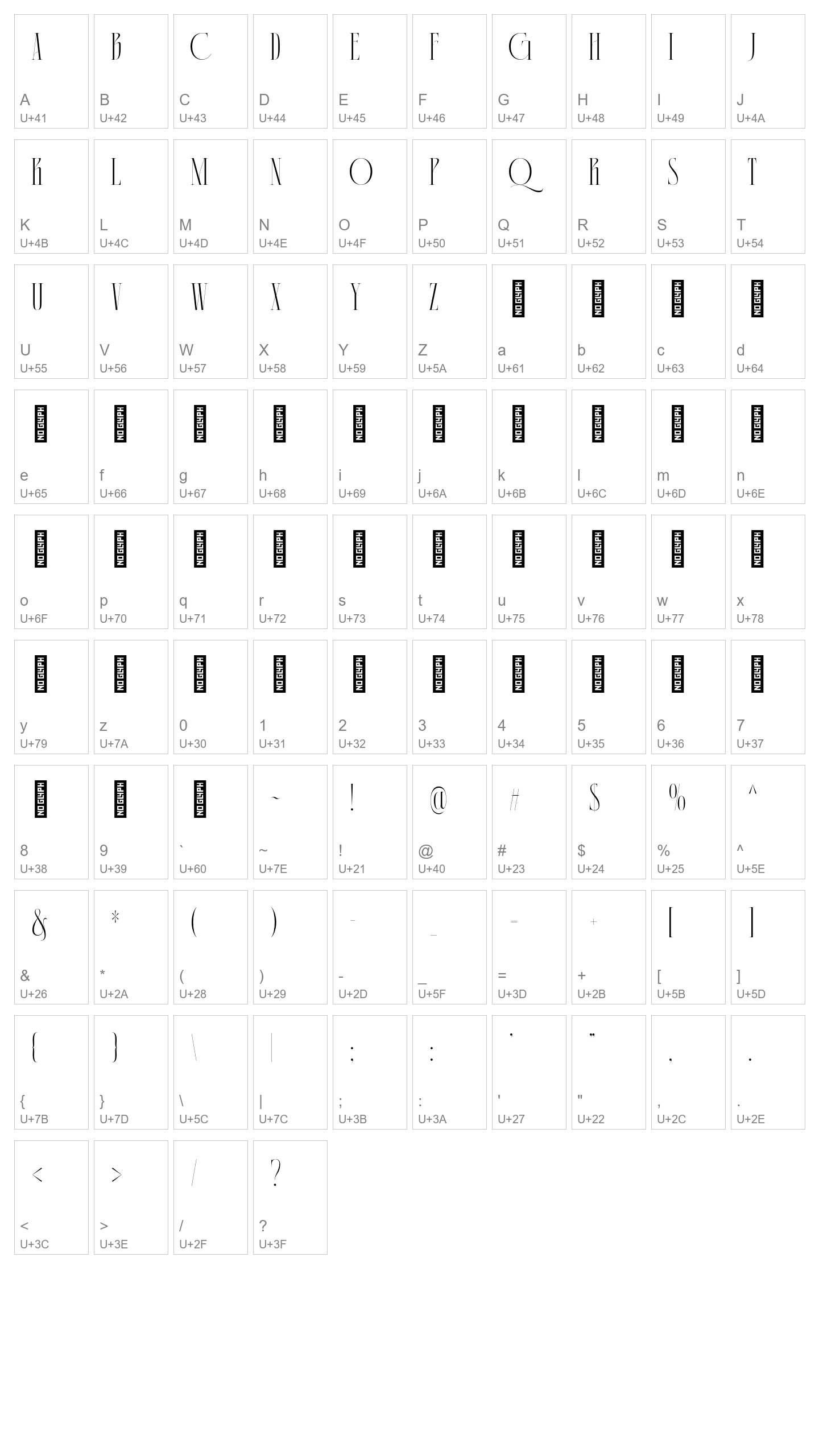 Character Map Image