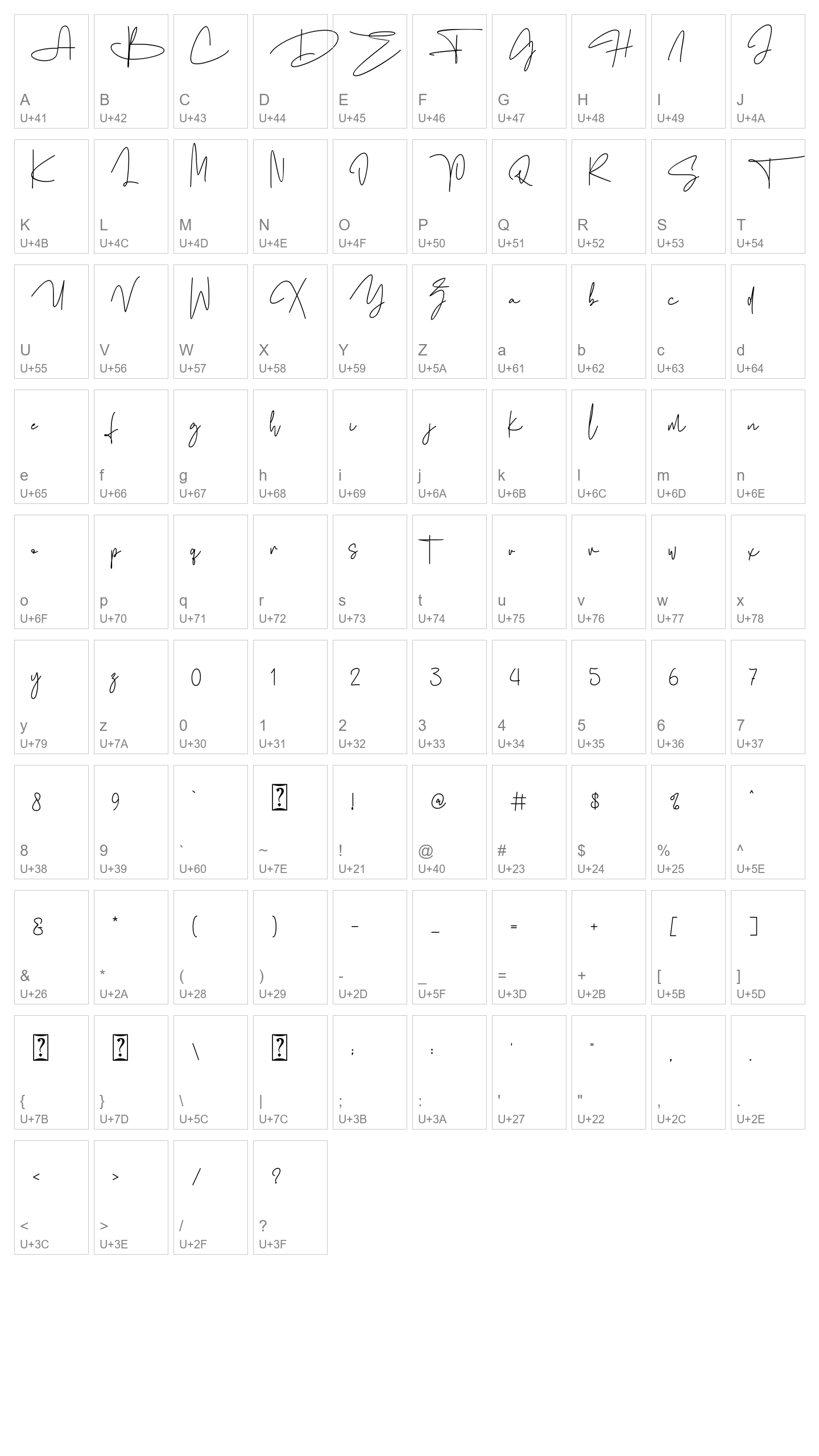 Character Map Image