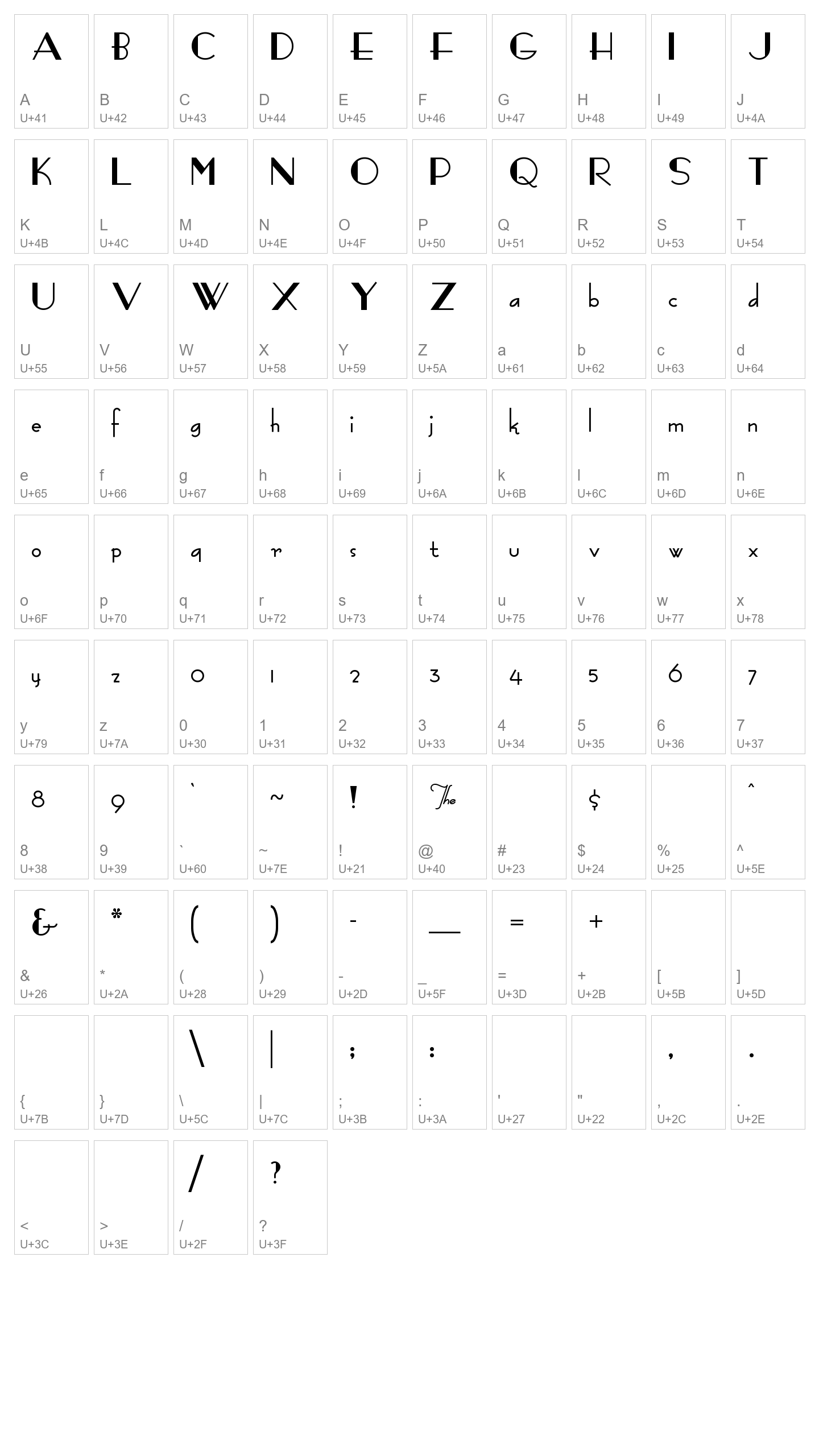 Character Map Image
