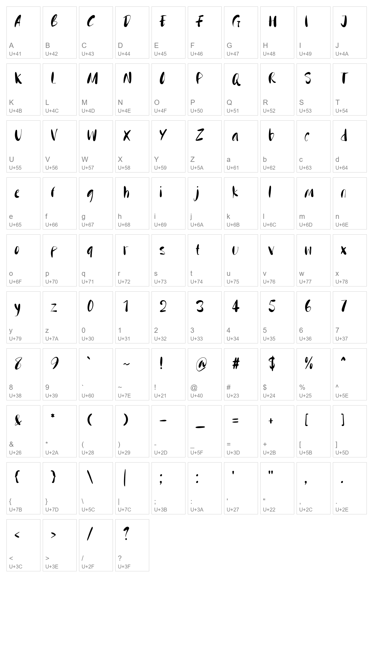 Character Map Image