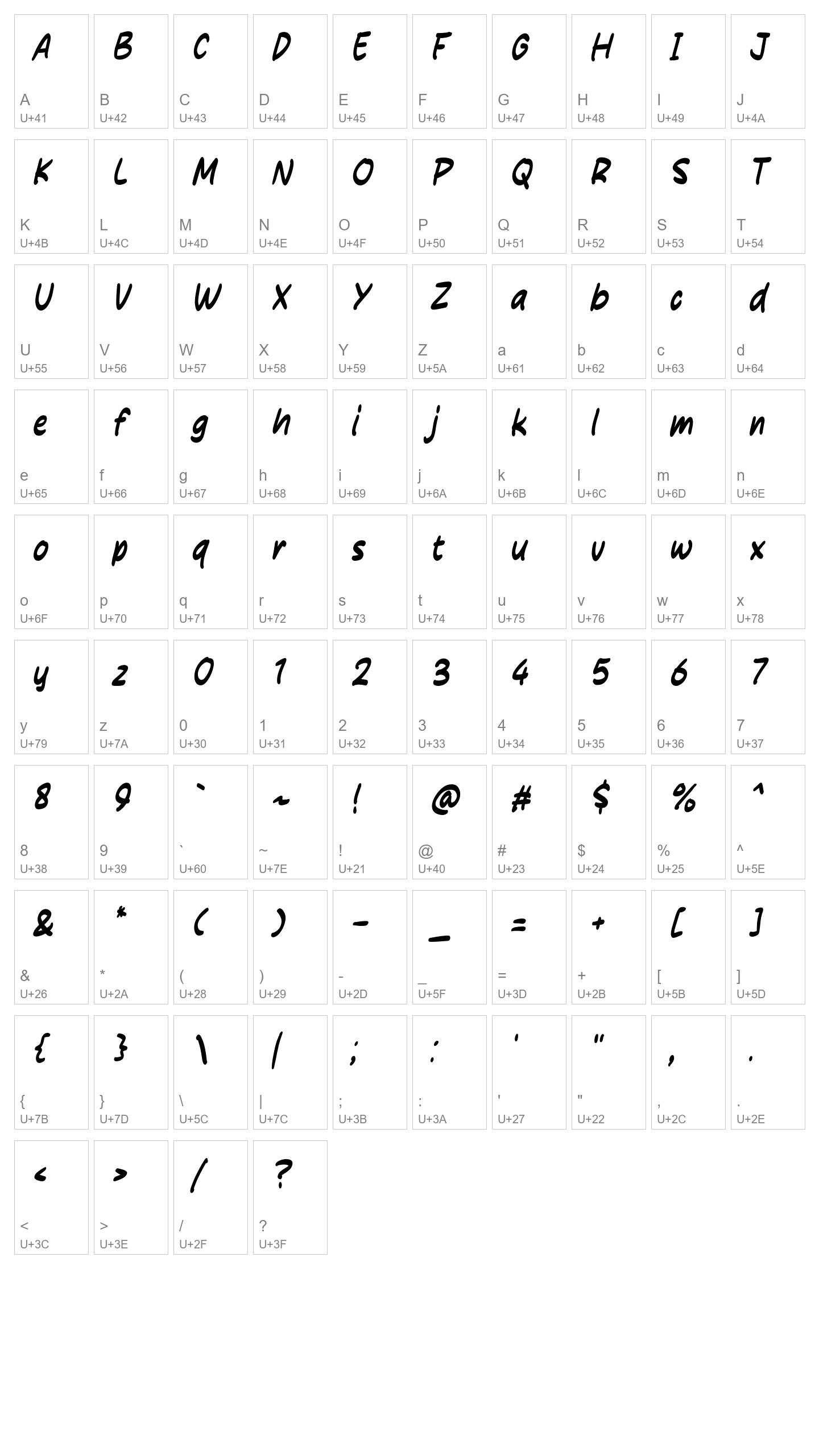 Character Map Image