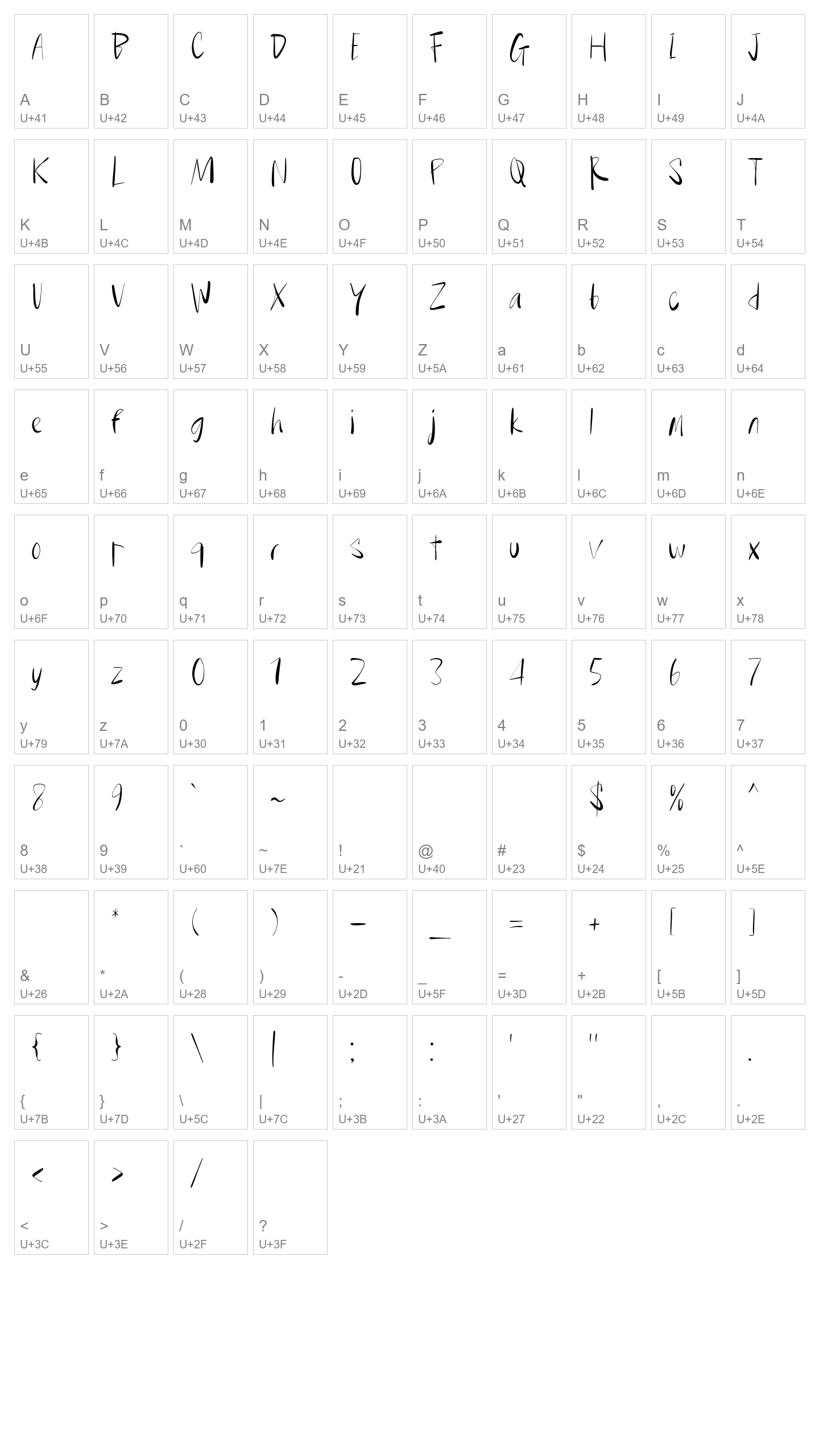 Character Map Image