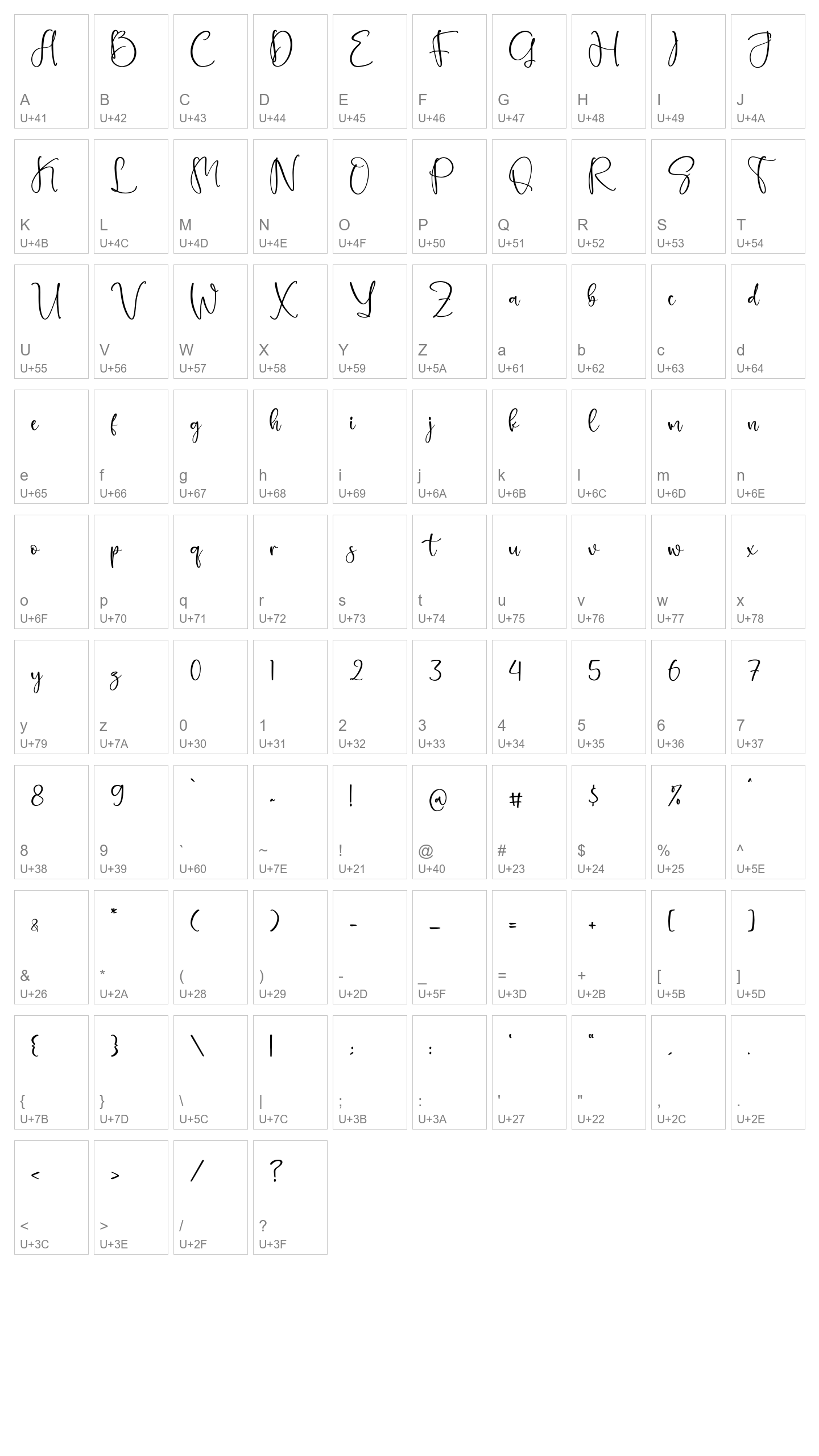 Character Map Image