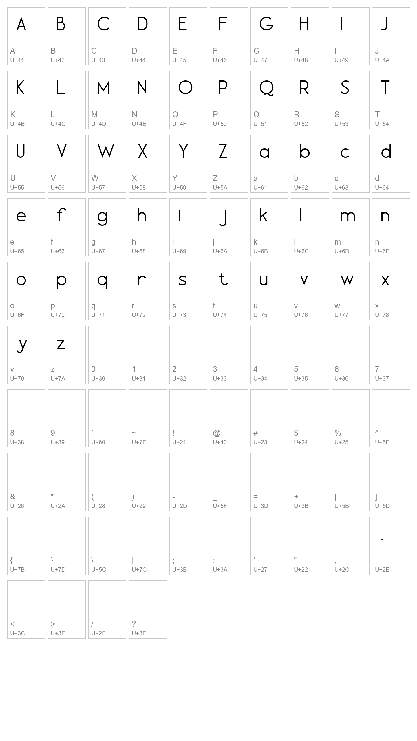Character Map Image