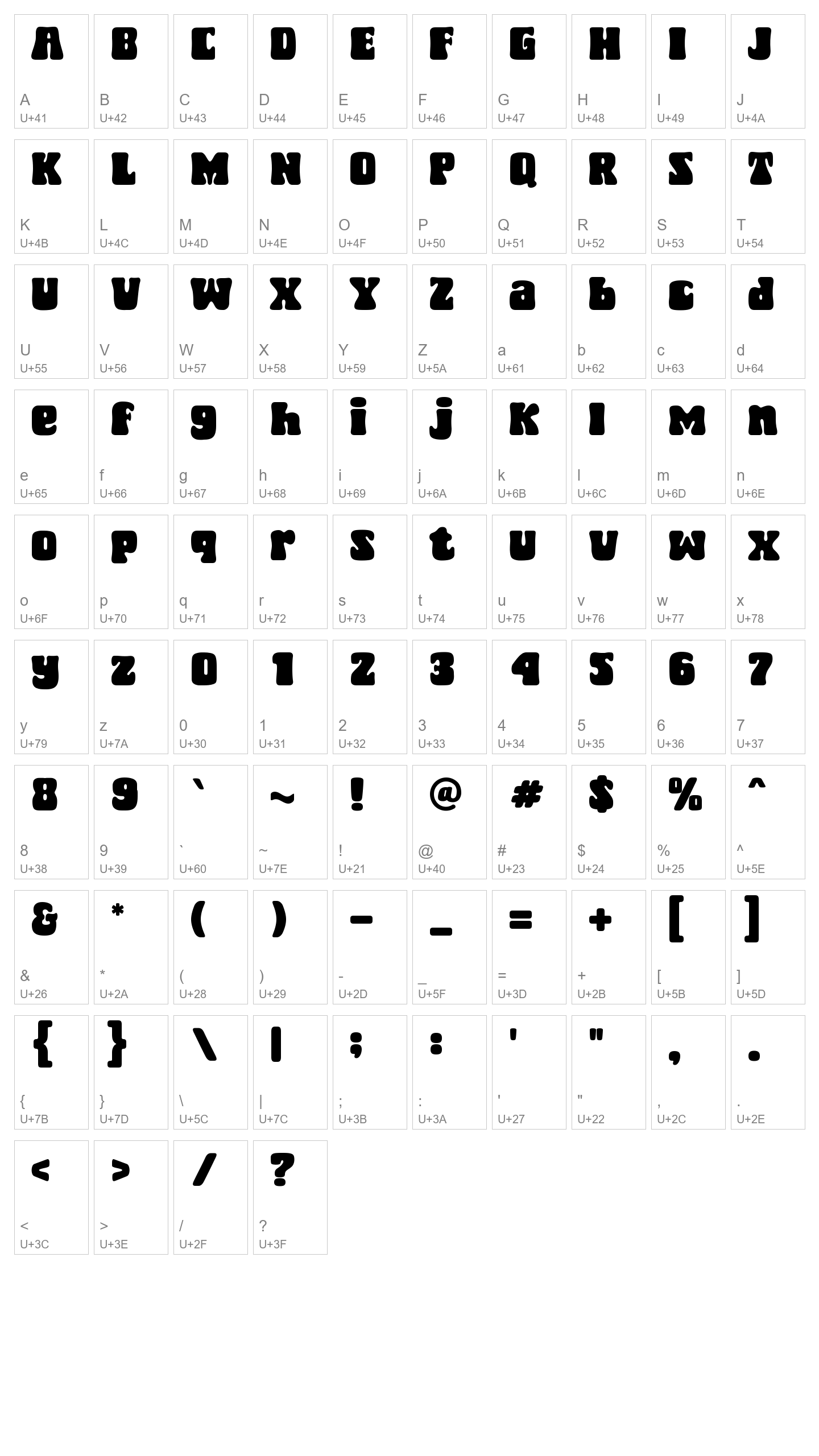 Character Map Image