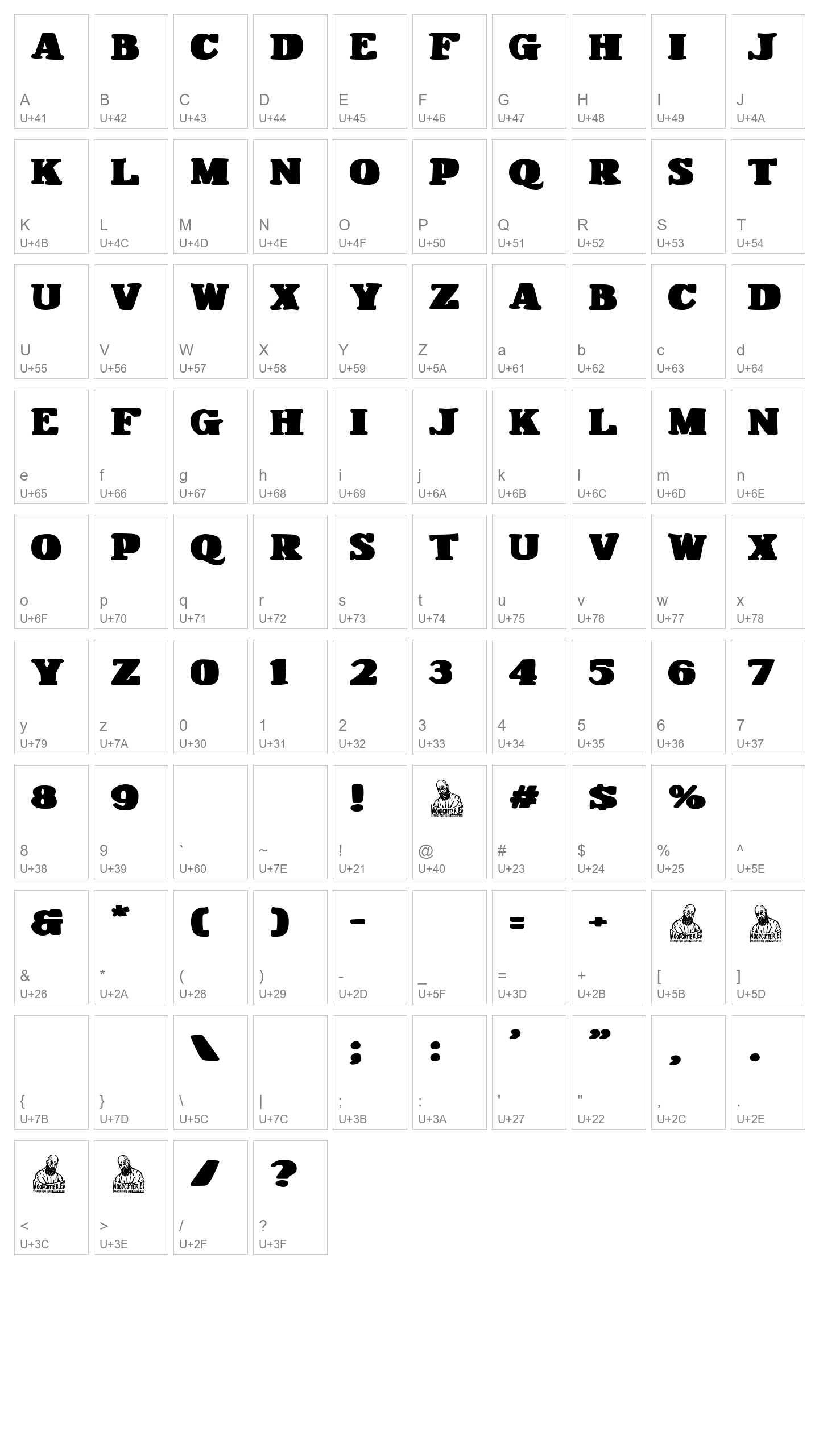 Character Map Image