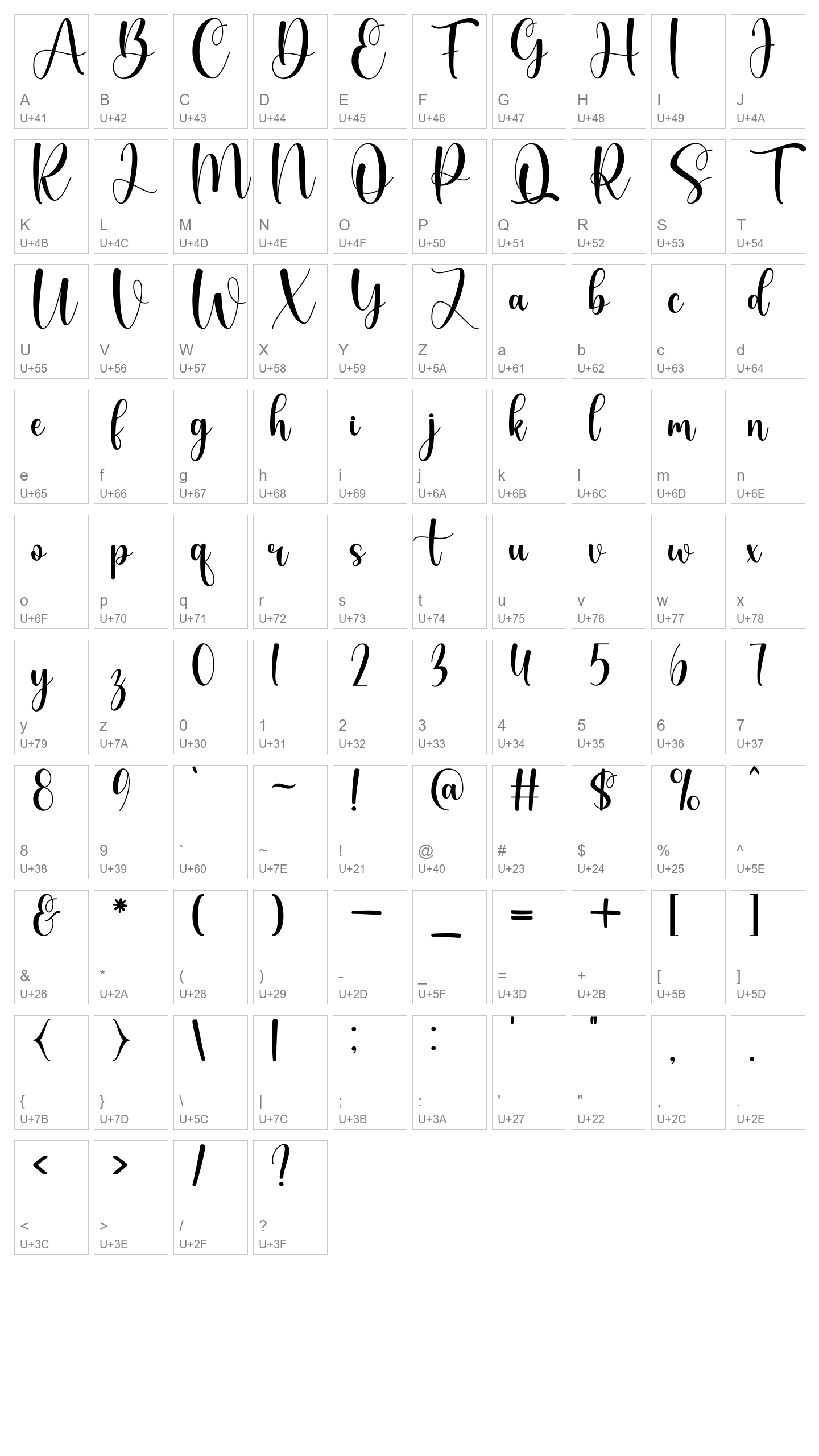 Character Map Image