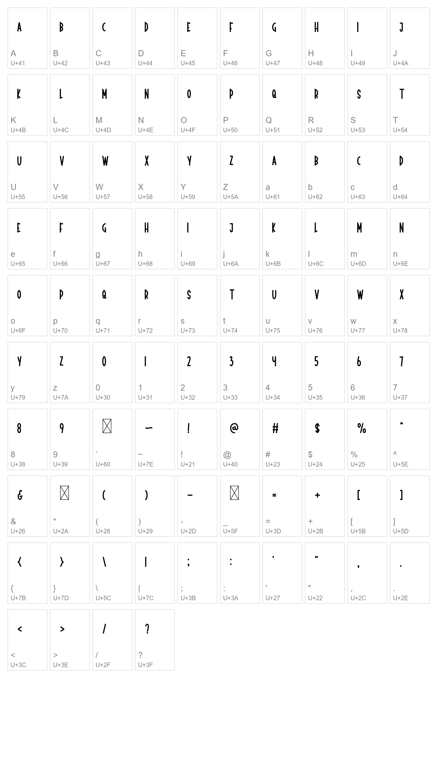 Character Map Image