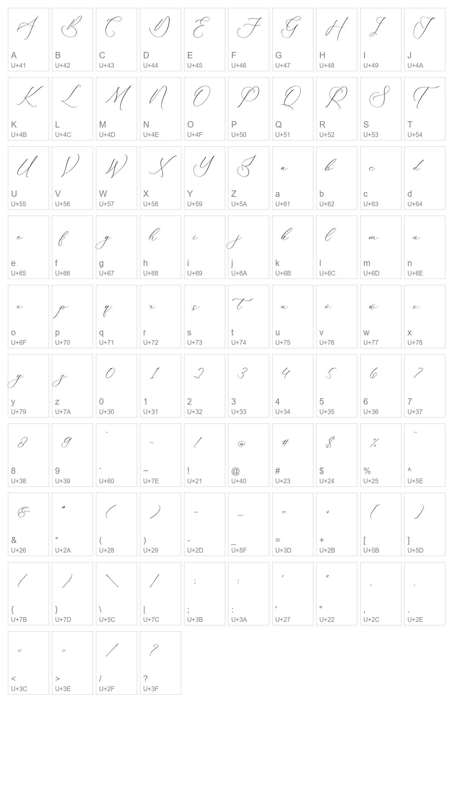 Character Map Image