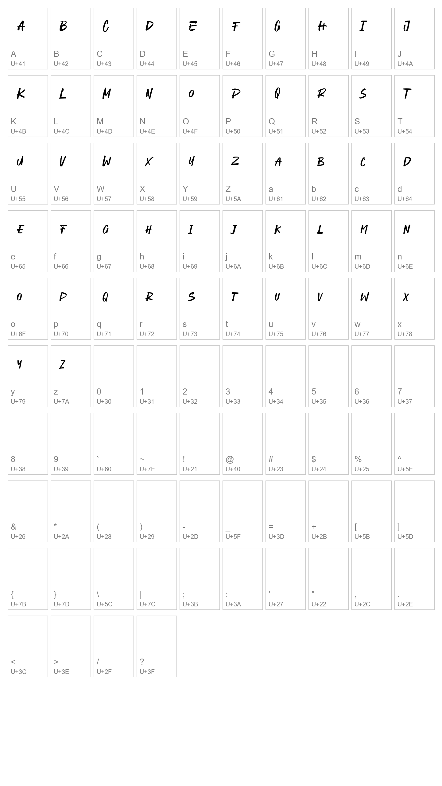Character Map Image