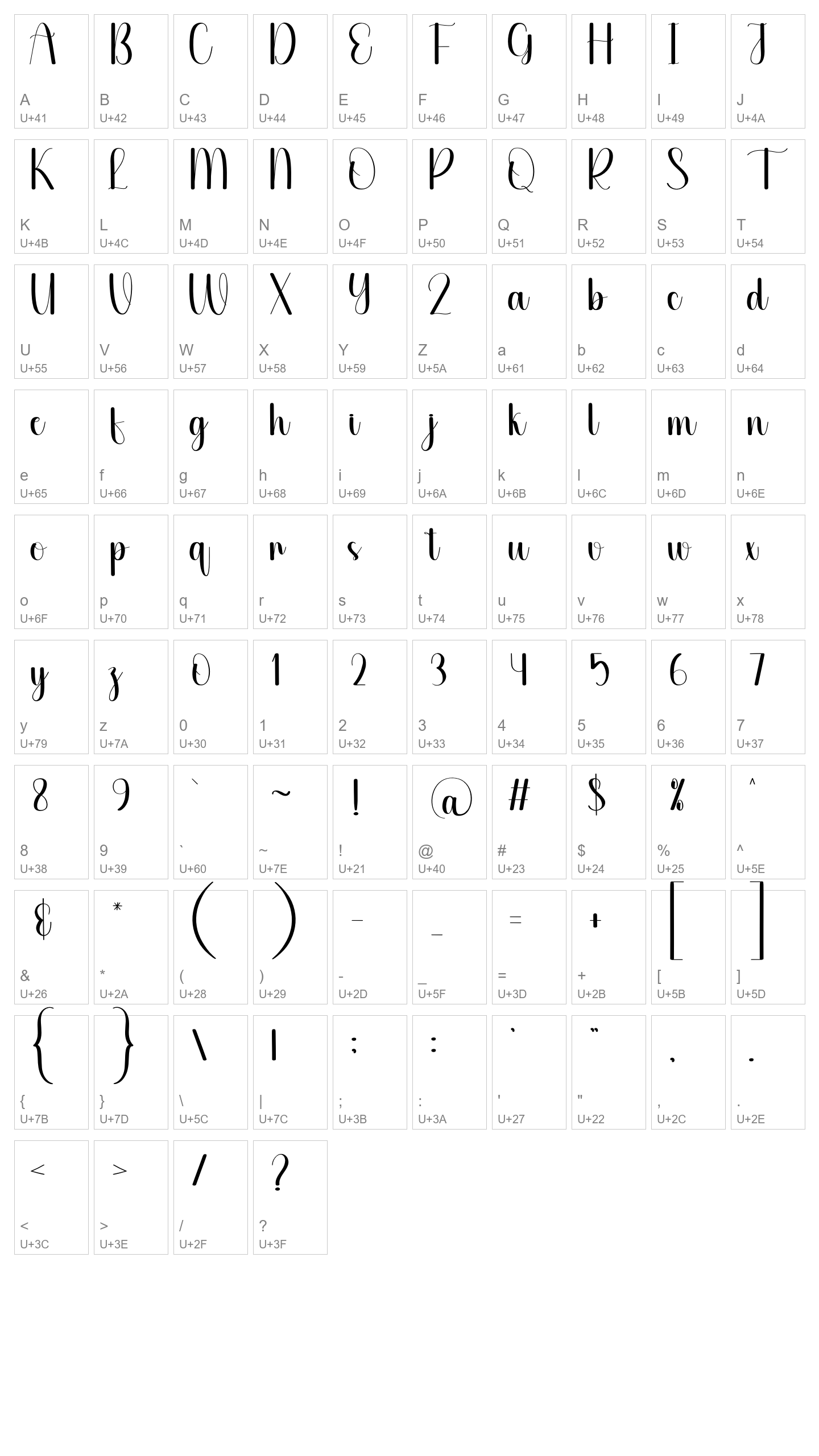 Character Map Image
