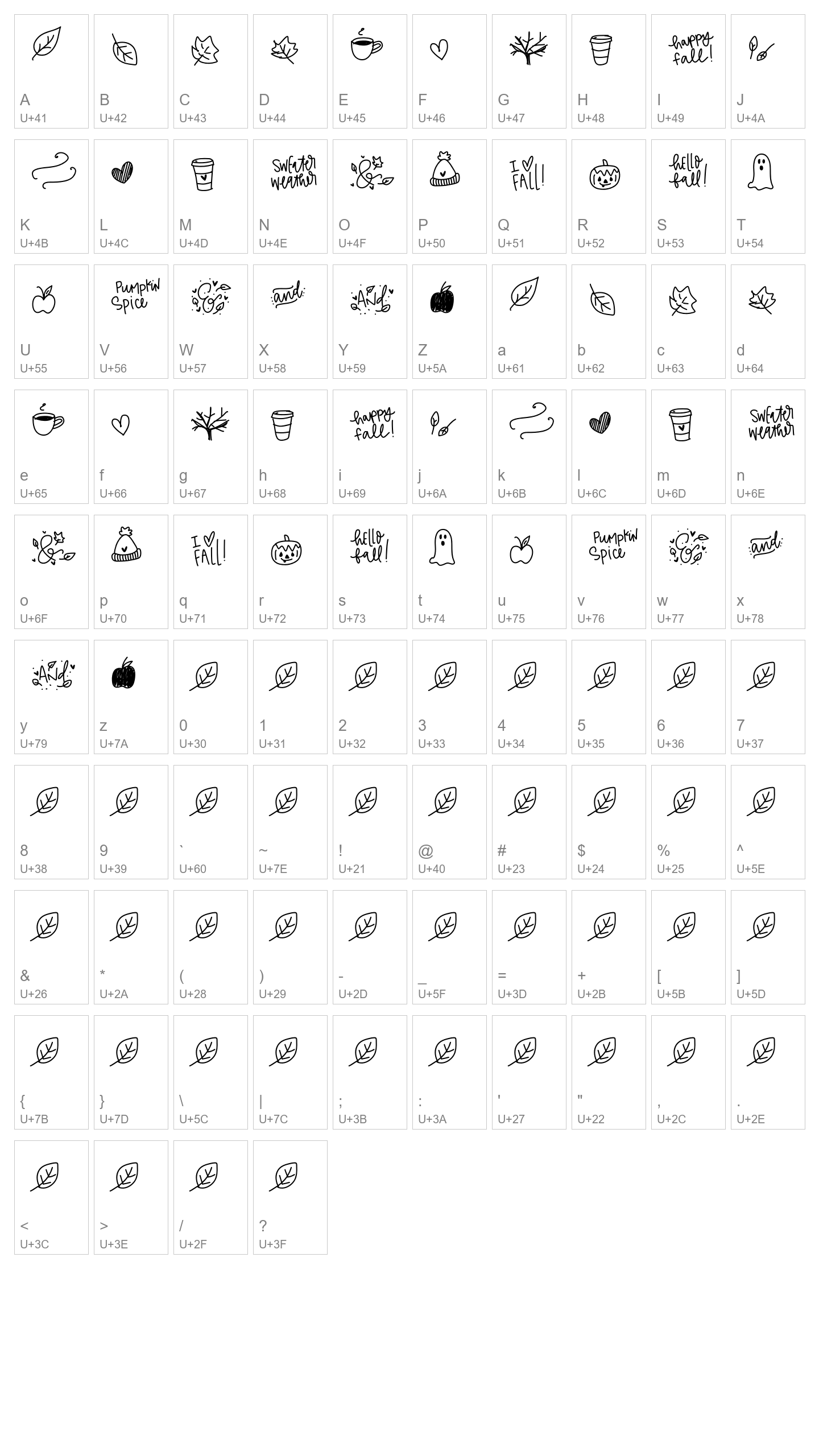 Character Map Image