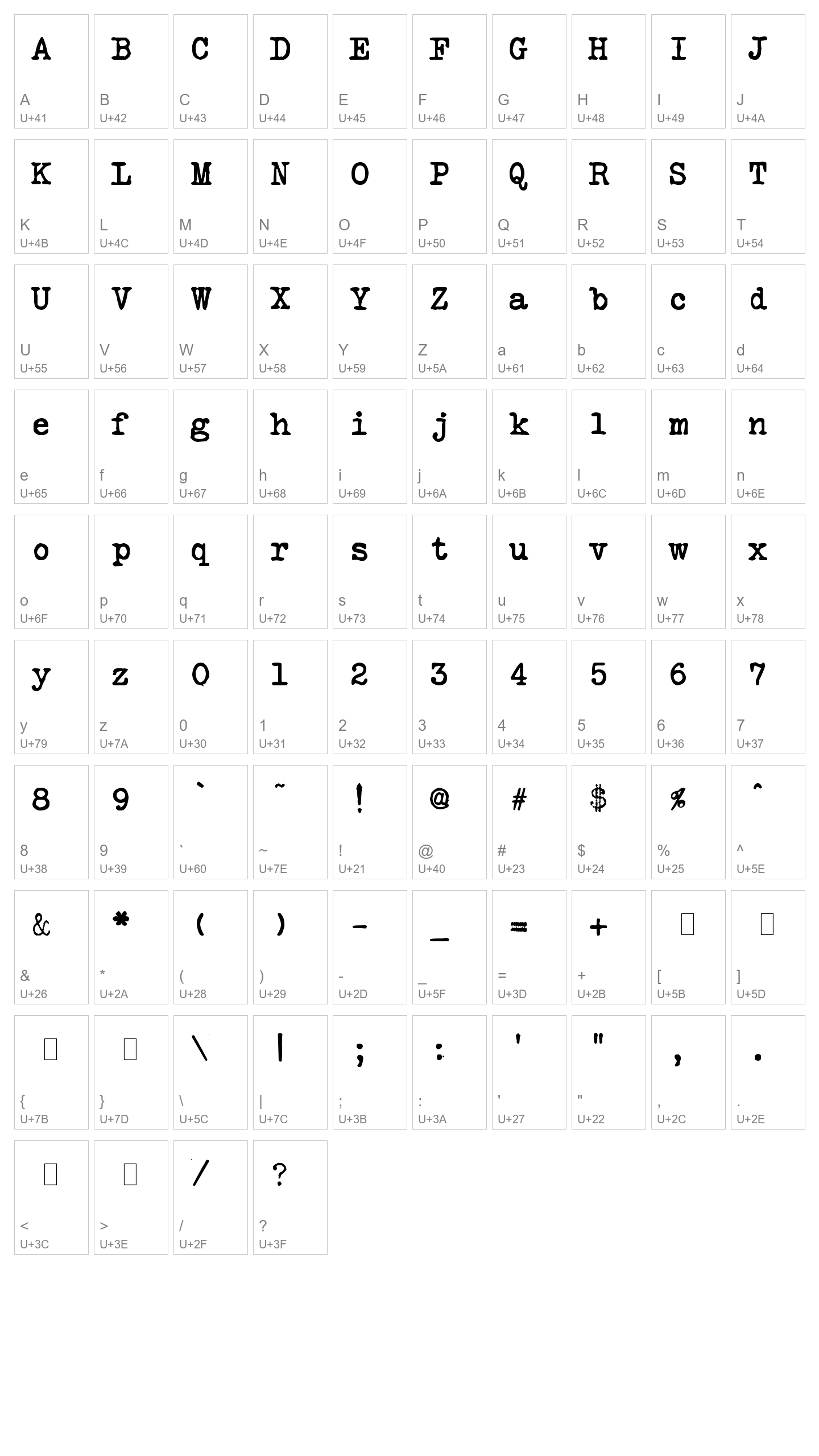 Character Map Image