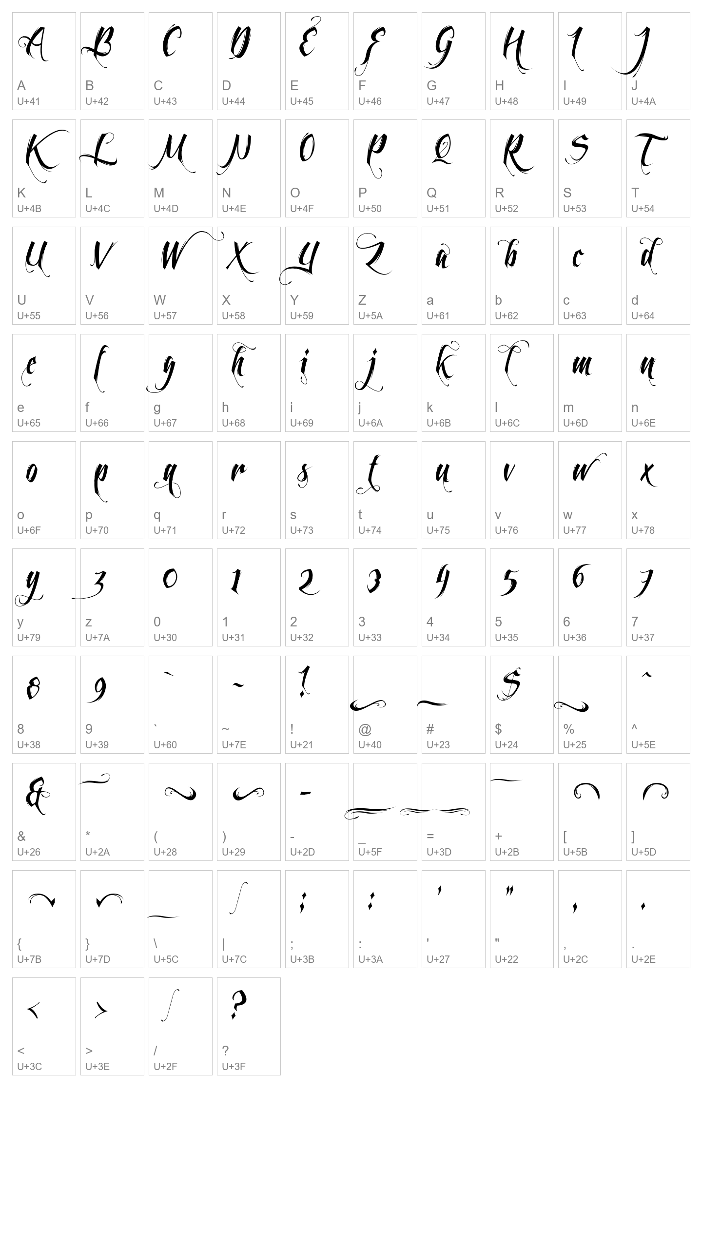 Character Map Image