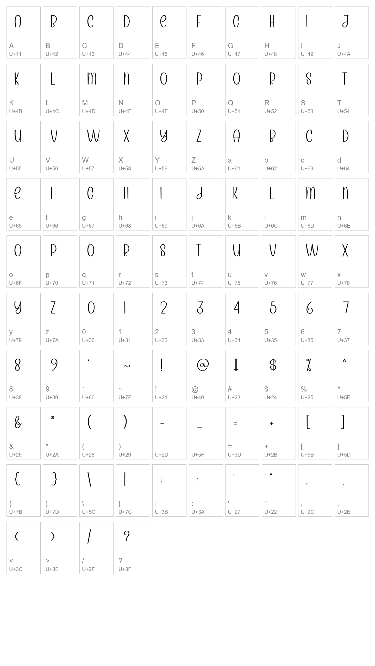 Character Map Image