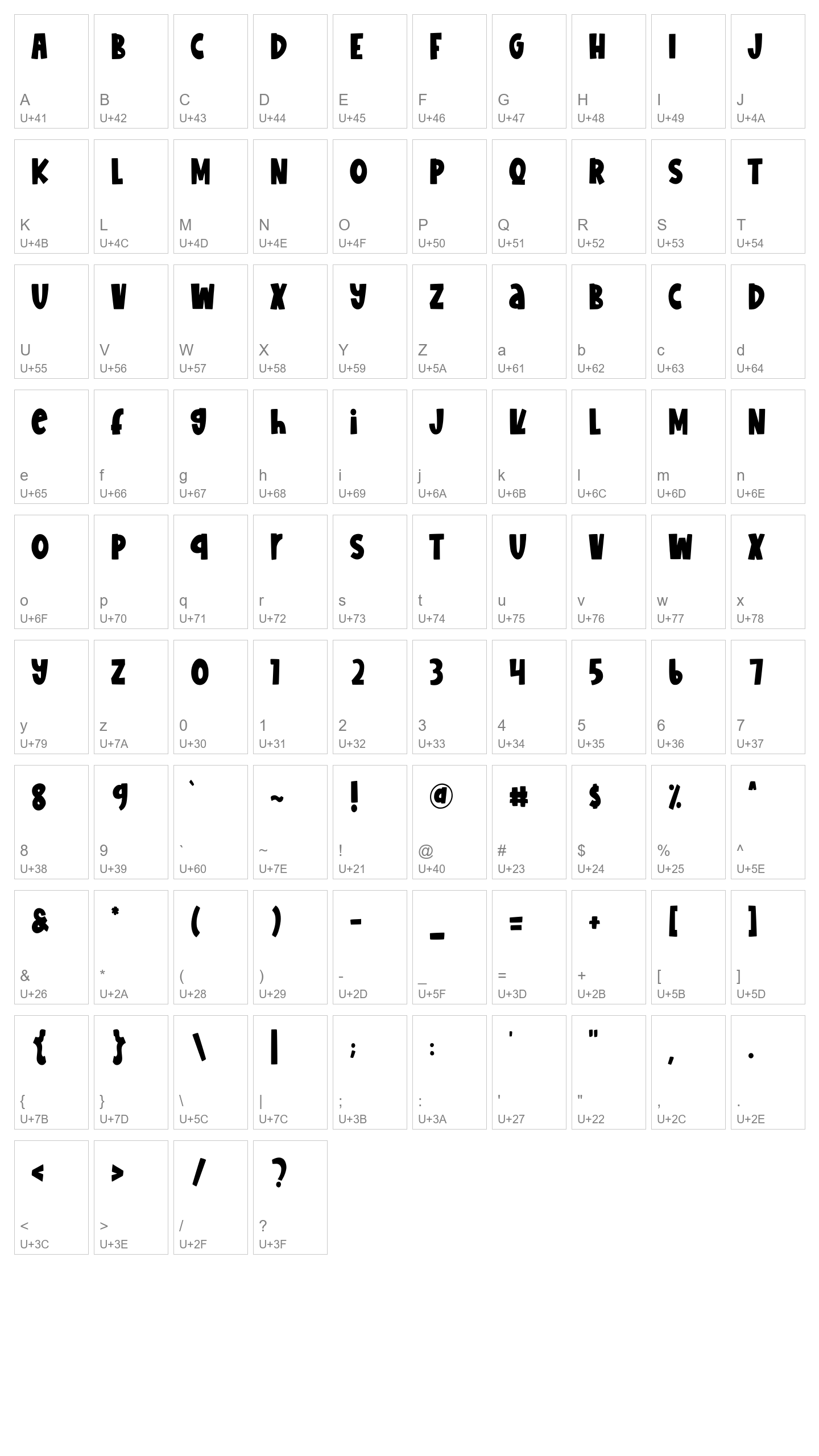 Character Map Image
