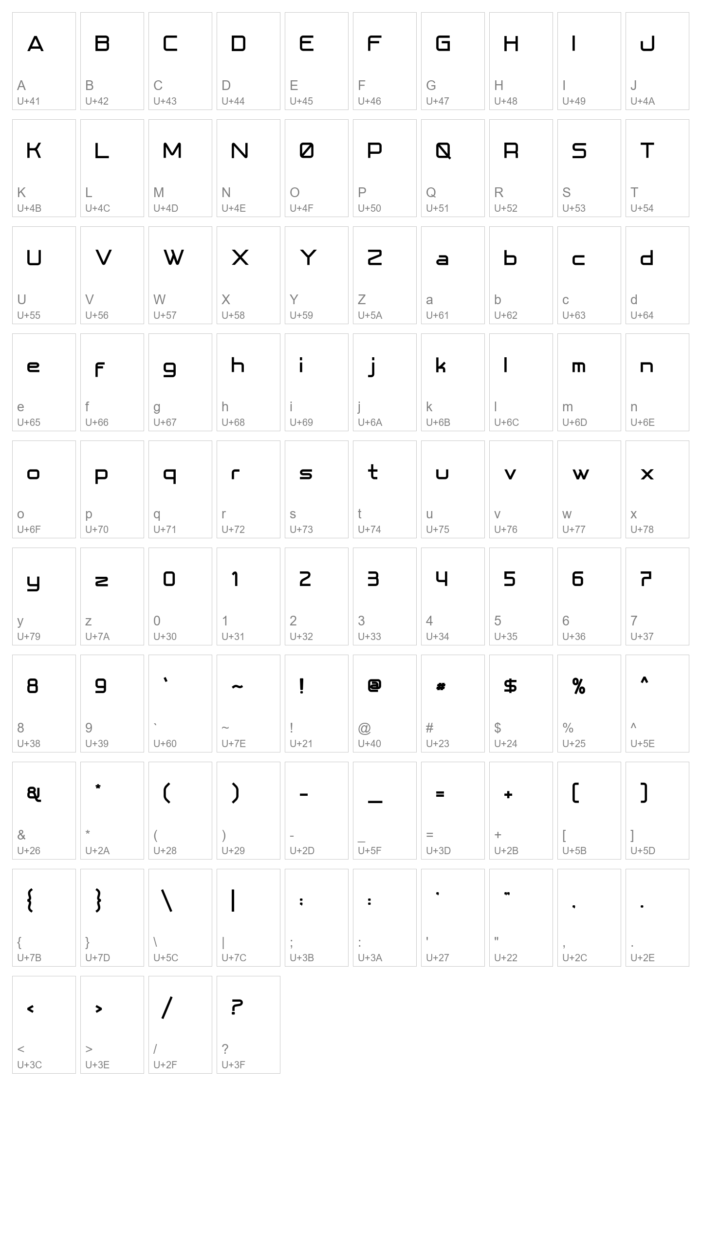 Character Map Image