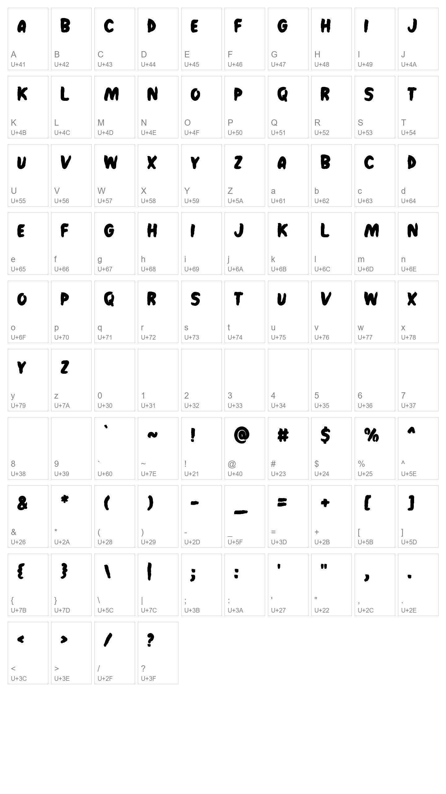 Character Map Image