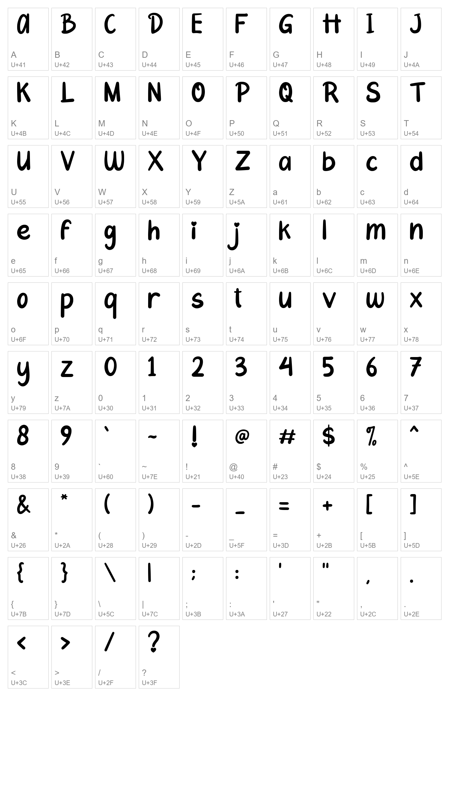 Character Map Image