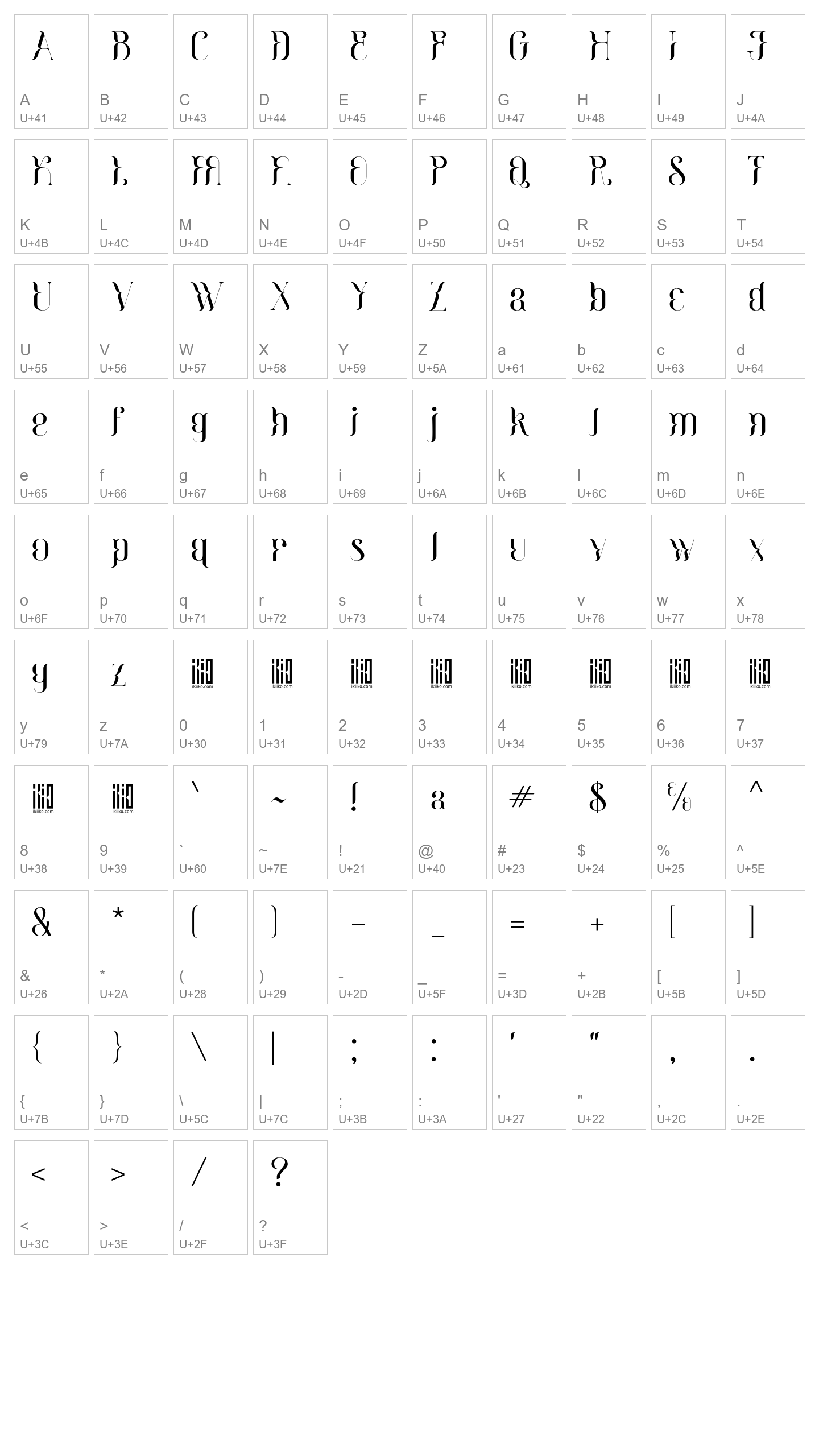 Character Map Image