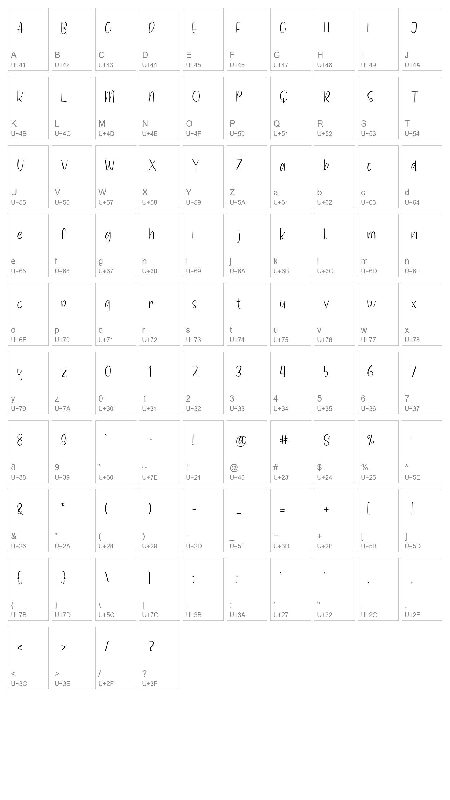 Character Map Image