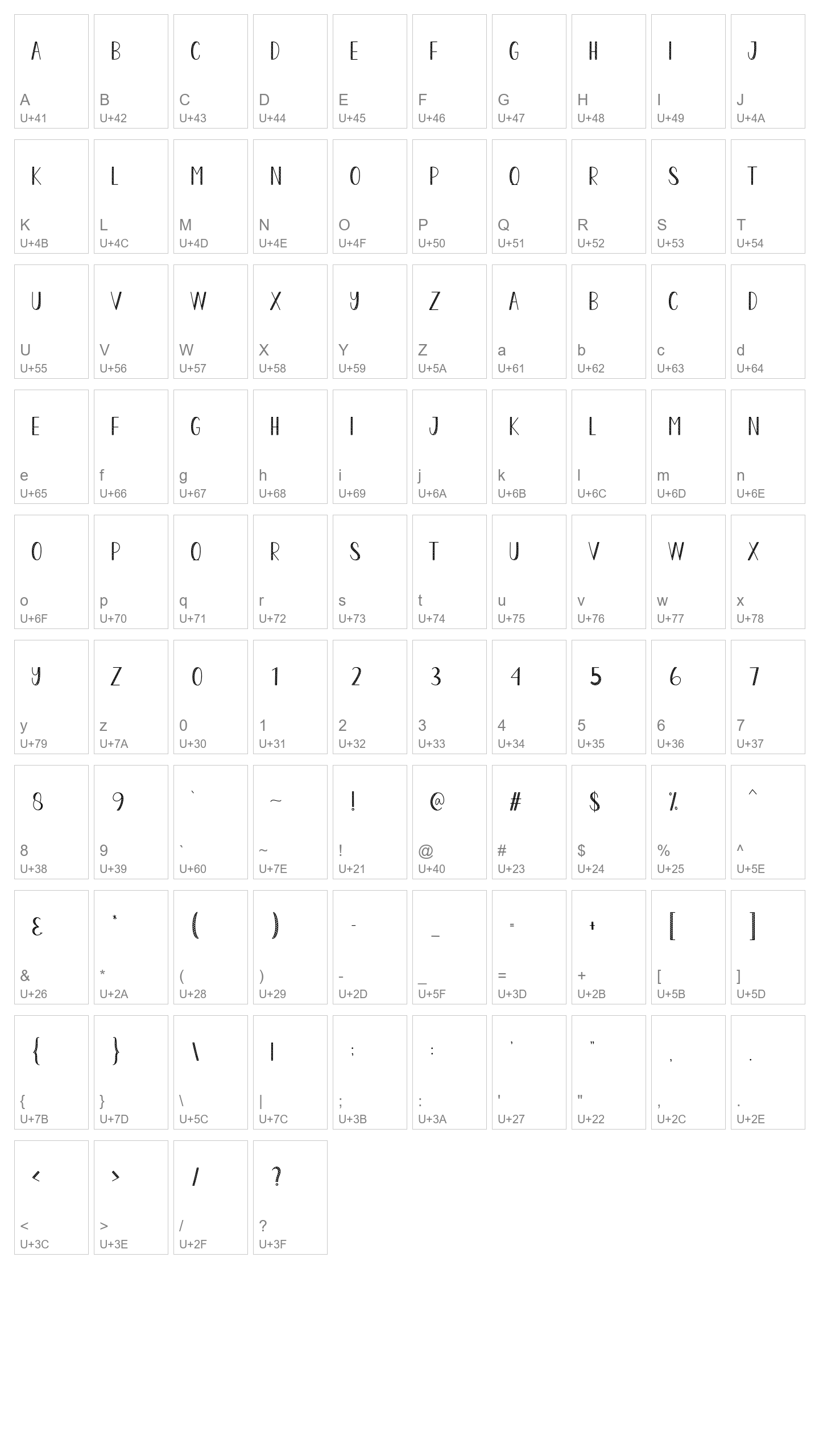 Character Map Image