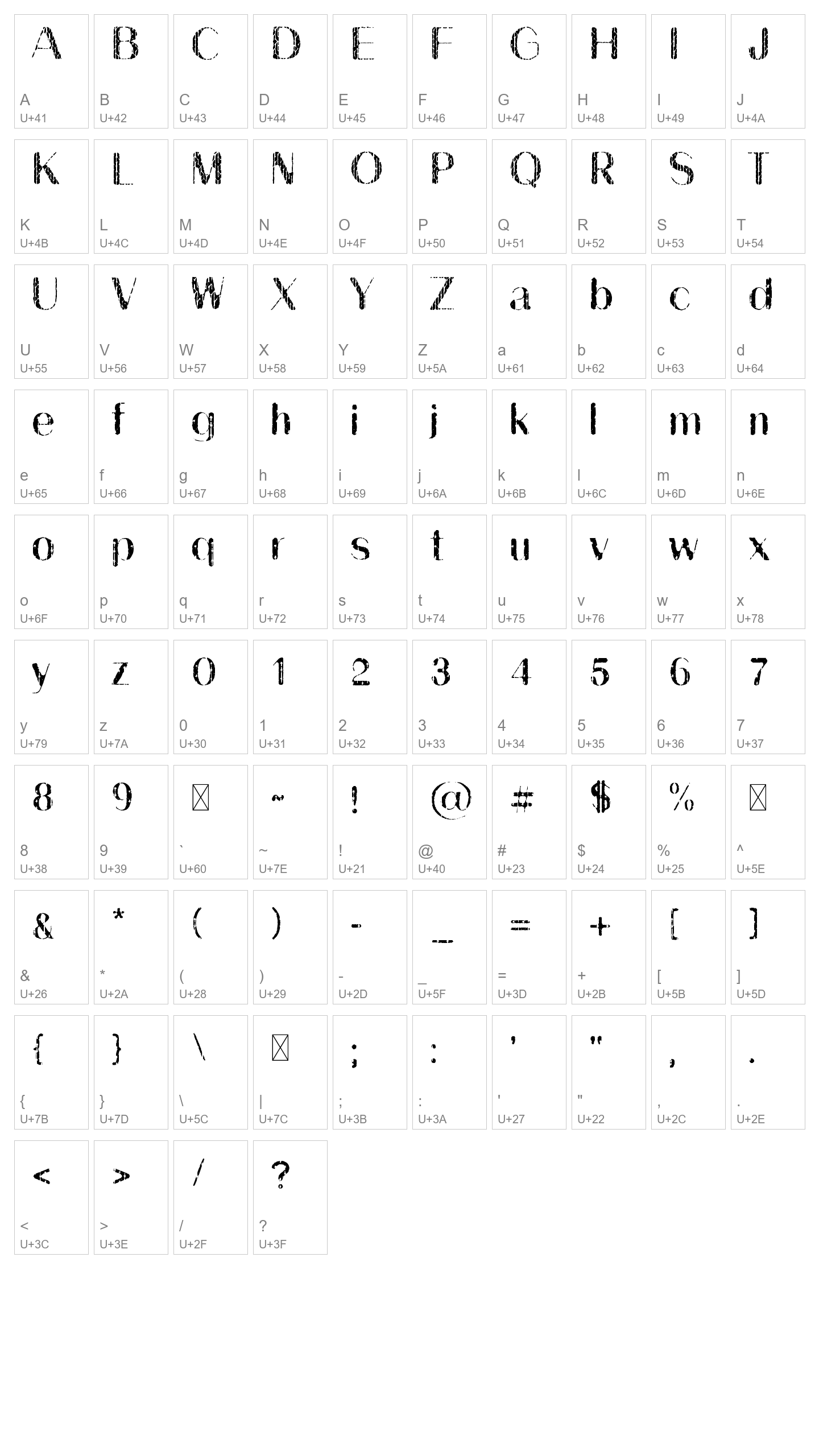 Character Map Image