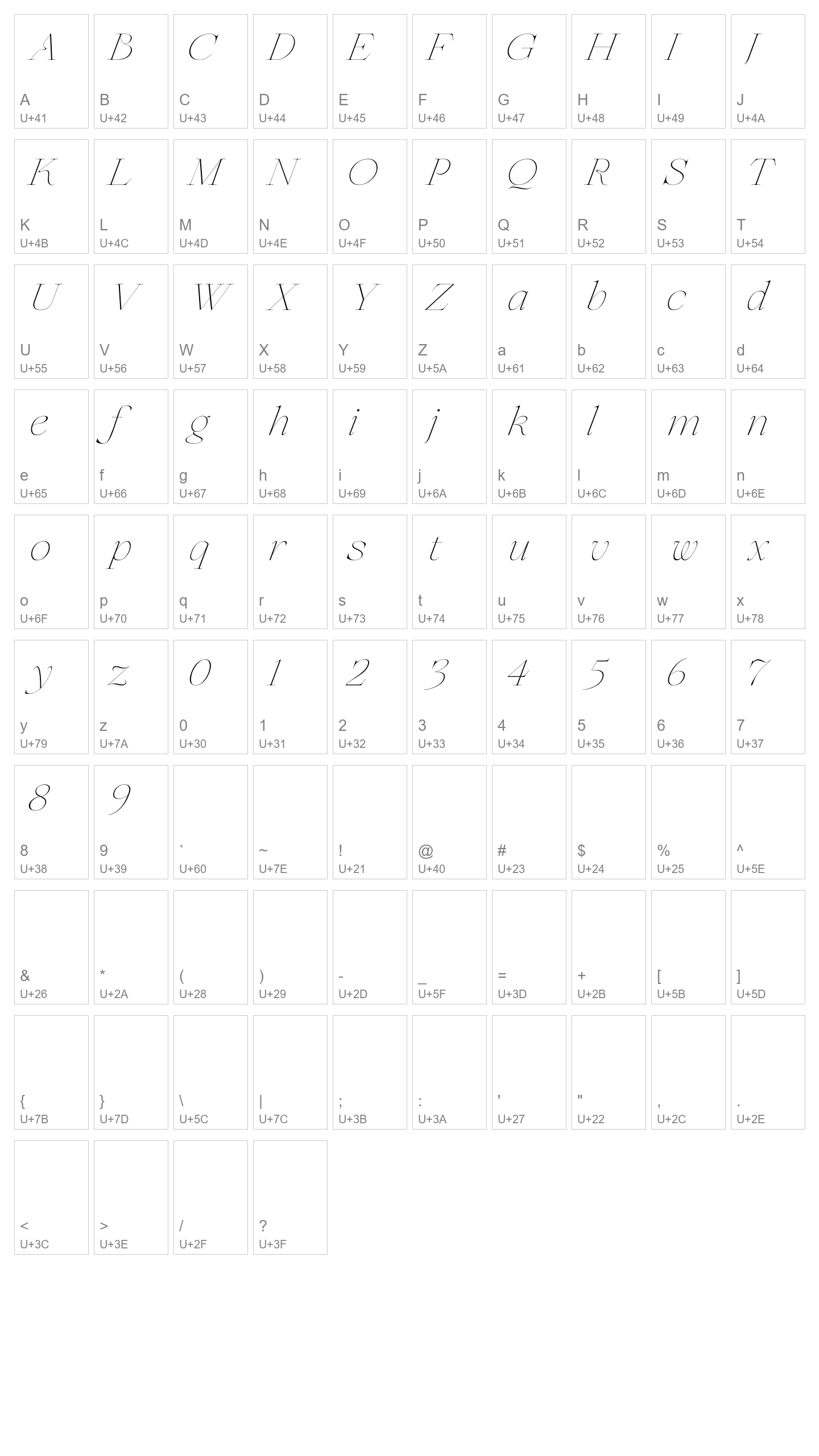 Character Map Image