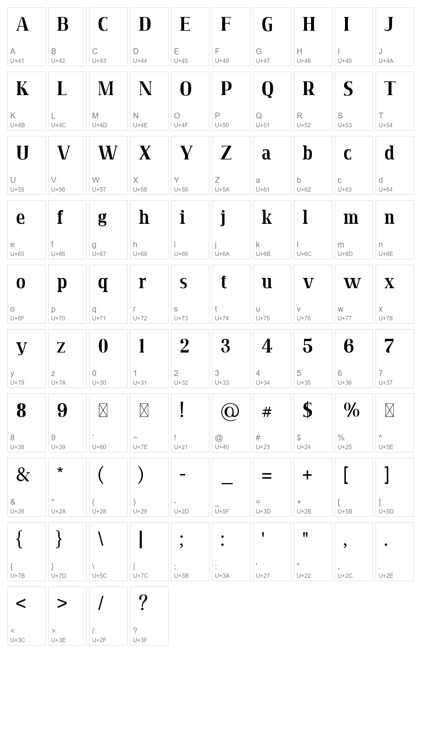 Character Map Image