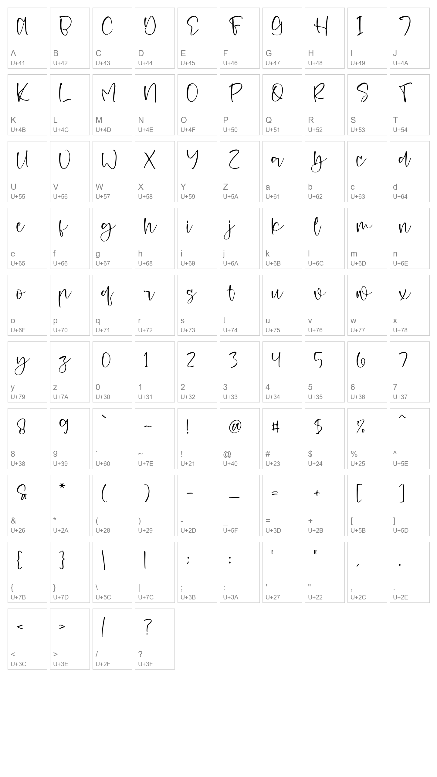 Character Map Image