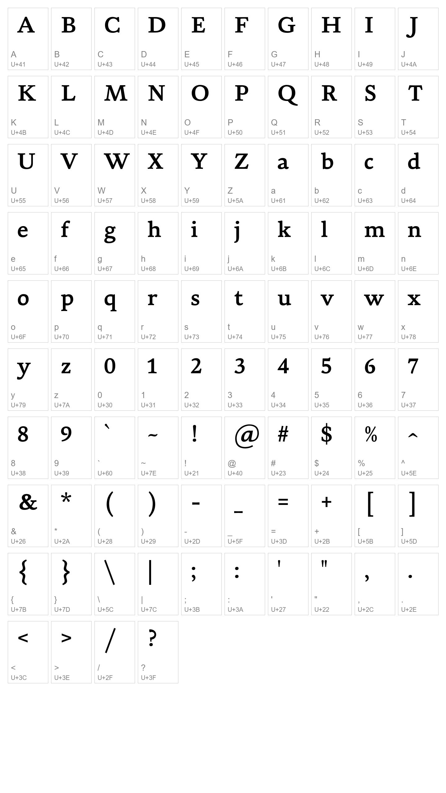 Character Map Image
