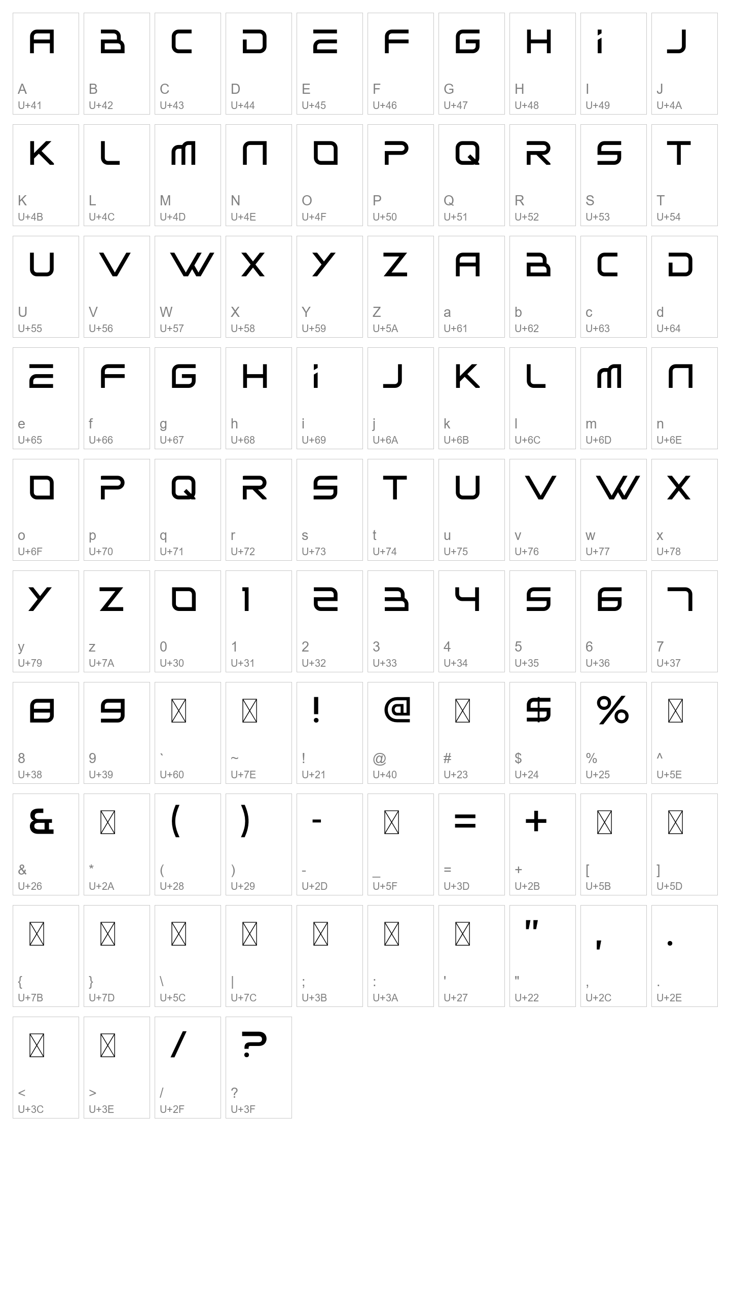 Character Map Image
