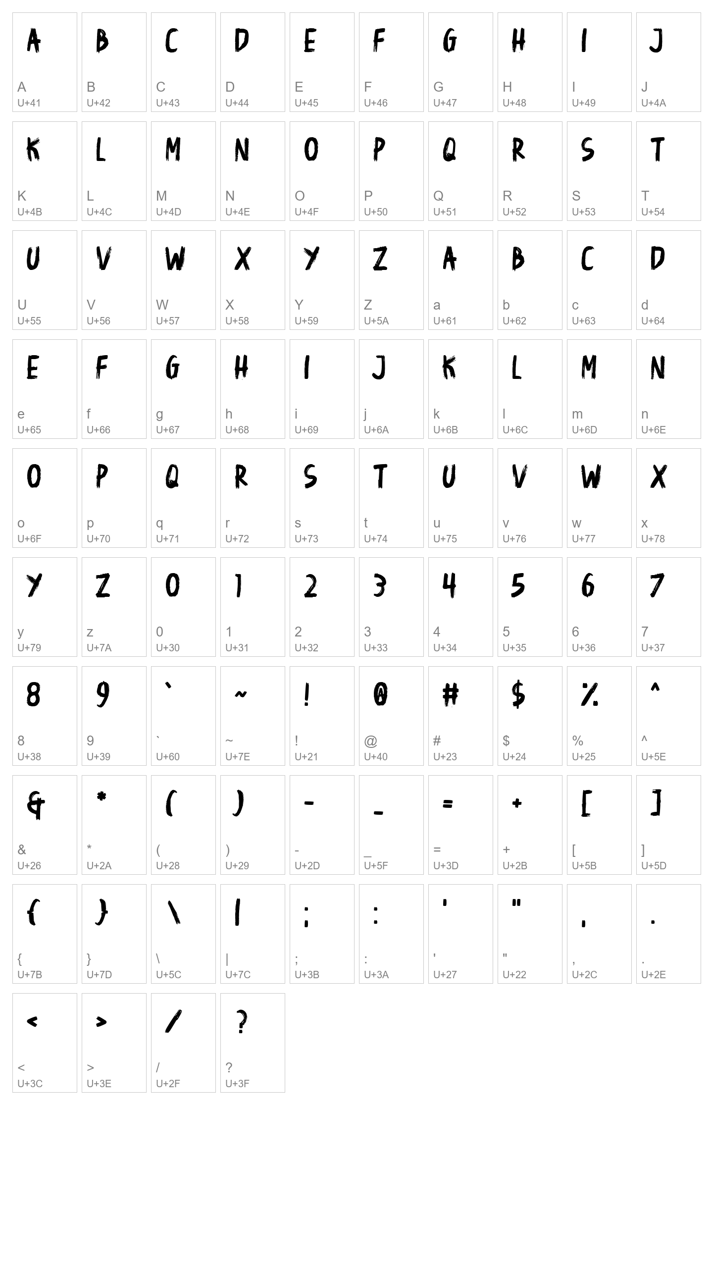 Character Map Image