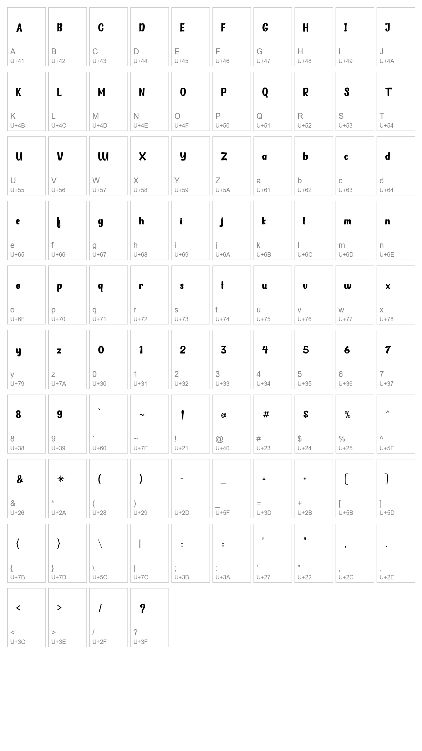 Character Map Image