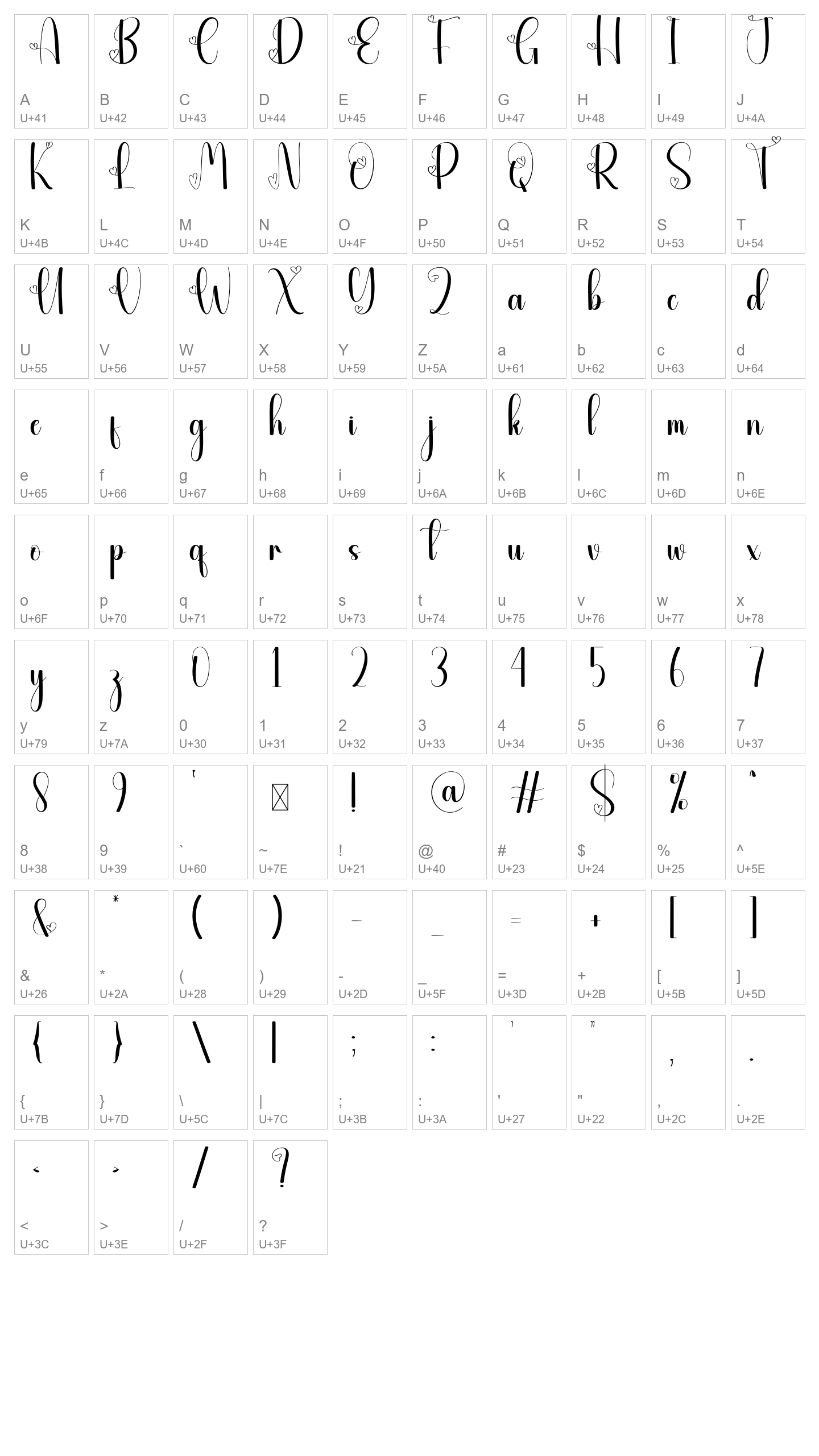 Character Map Image
