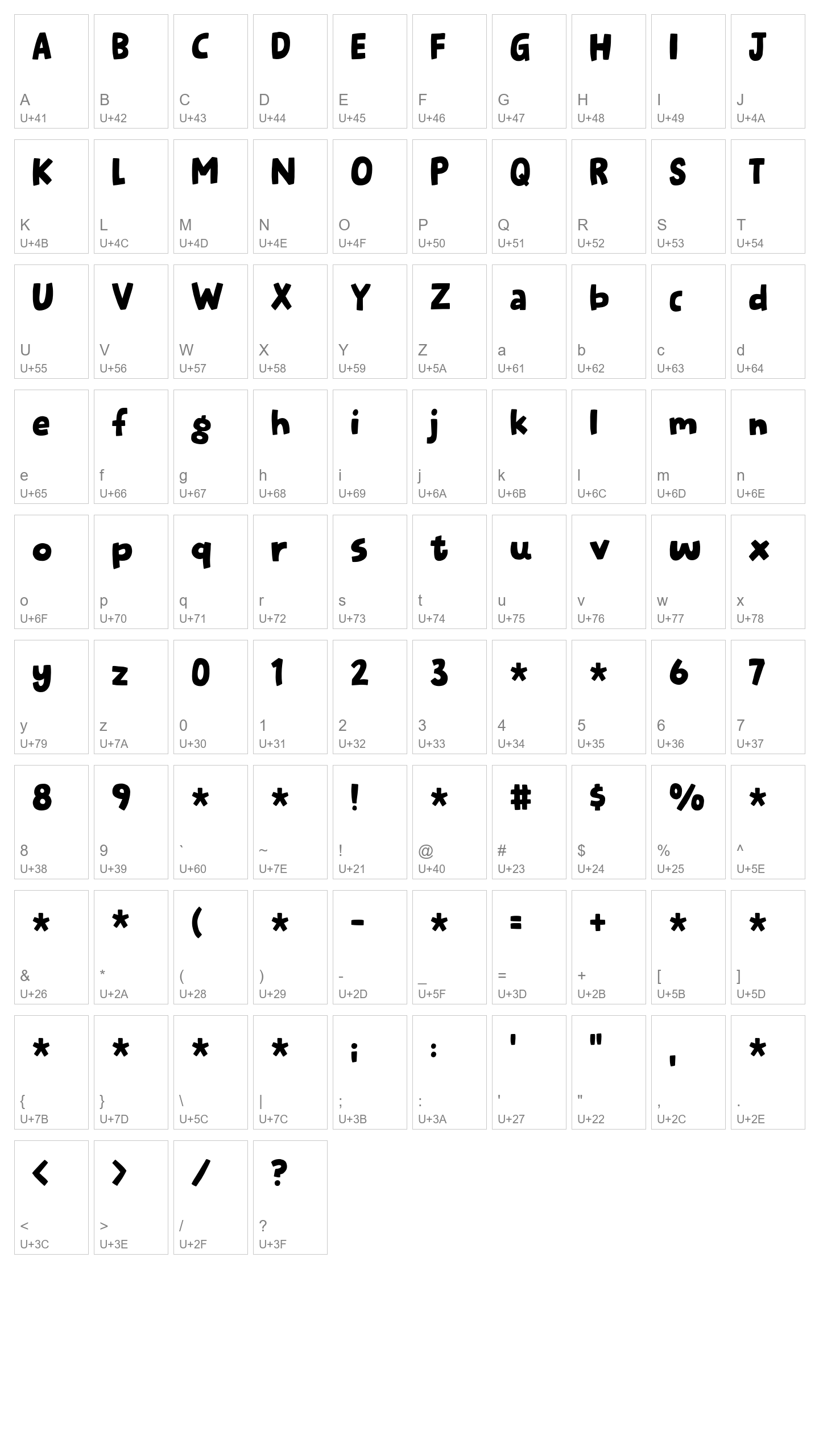 Character Map Image