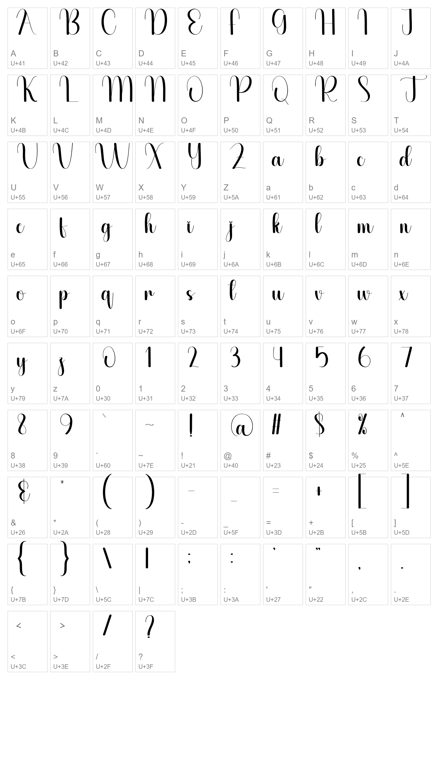 Character Map Image