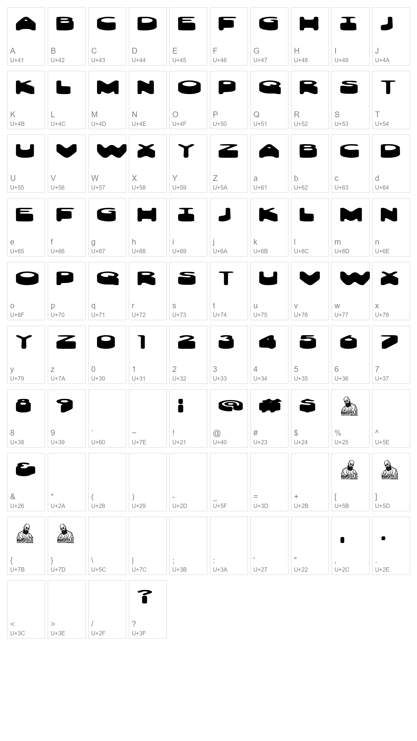 Character Map Image