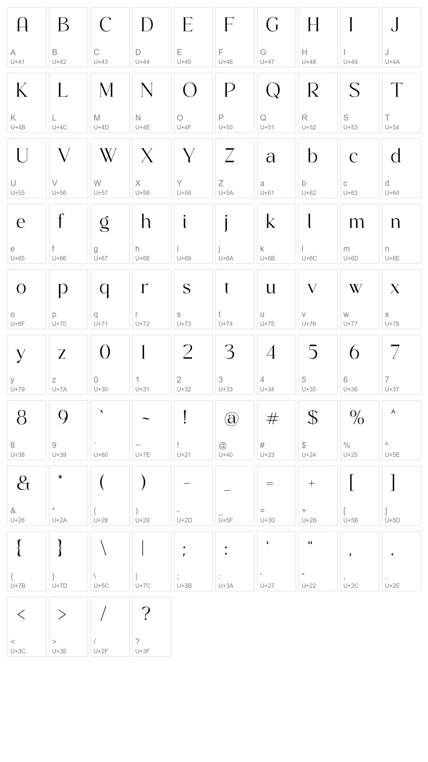 Character Map Image