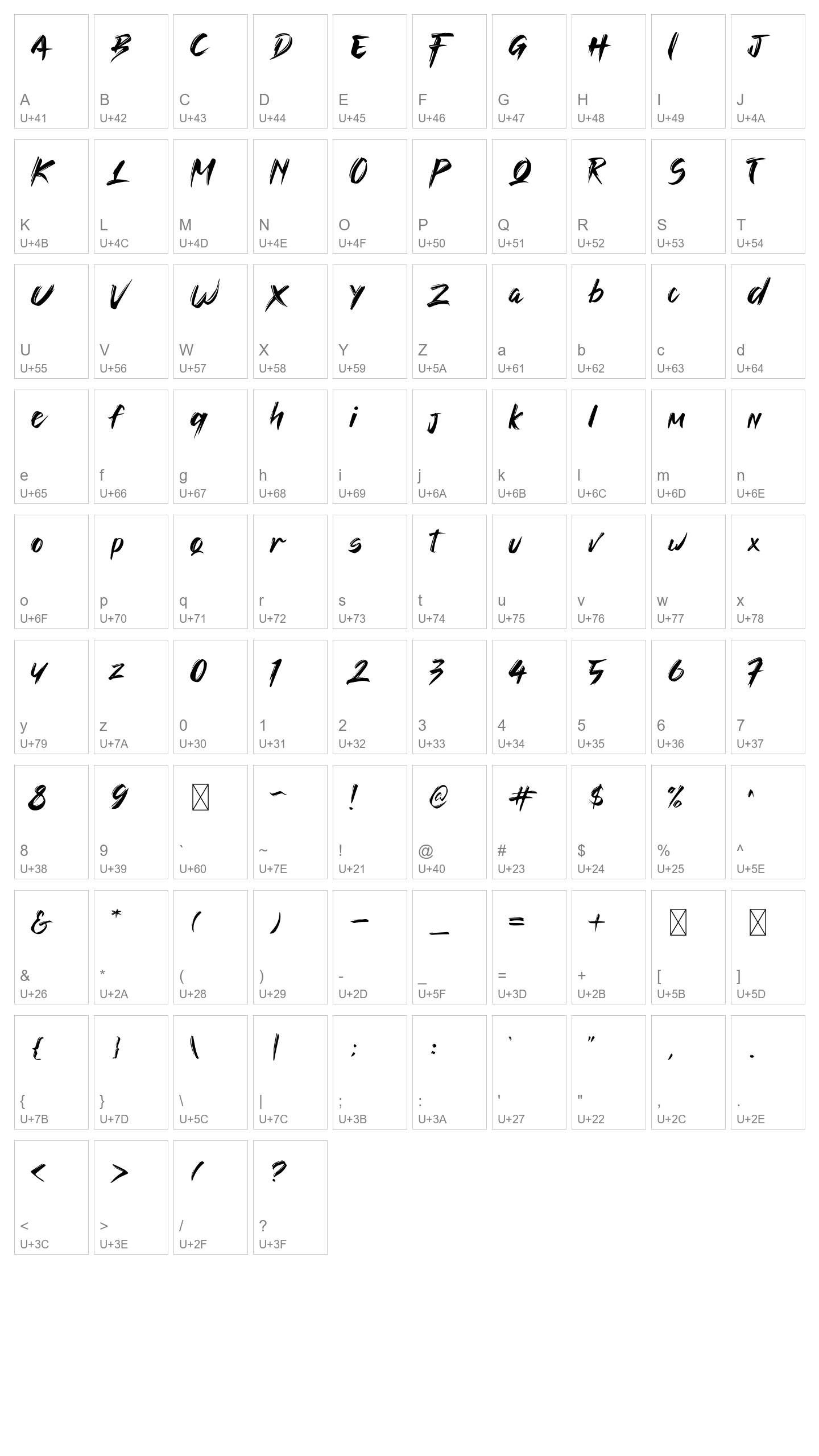 Character Map Image