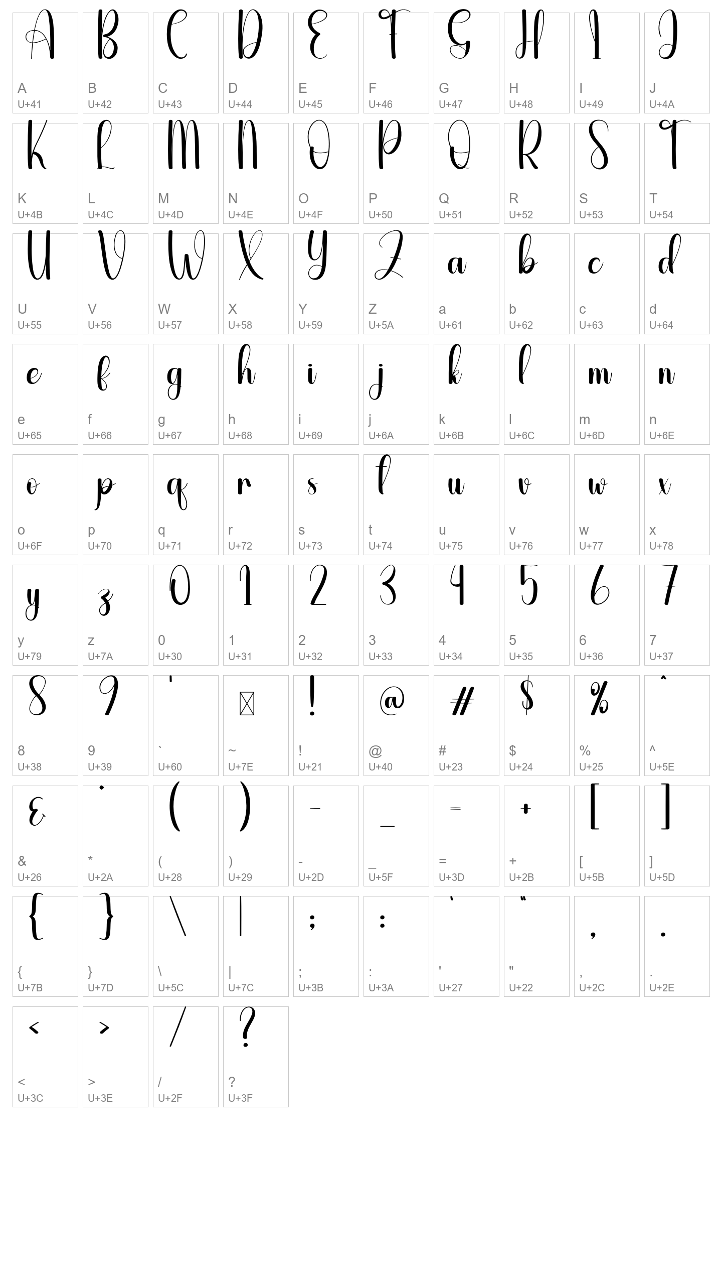Character Map Image